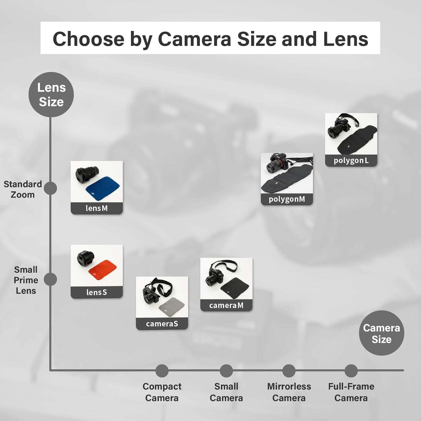 Camera Cover, Polygon W, Made in Japan, M size, Blue