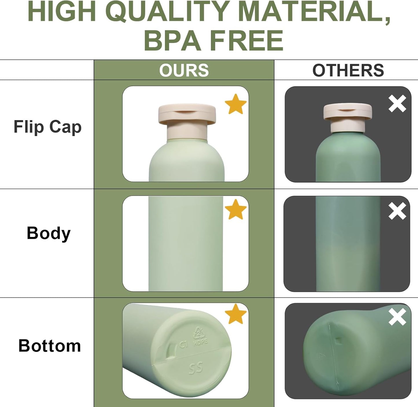 ASEVAT 13.5oz 4Pcs Green Plastic Refillable Travel Shampoo and Conditioner Bottles Plastic Refillable Travel Shampoo Bottles with Flip Cap Shampoo and Conditioner Dispenser