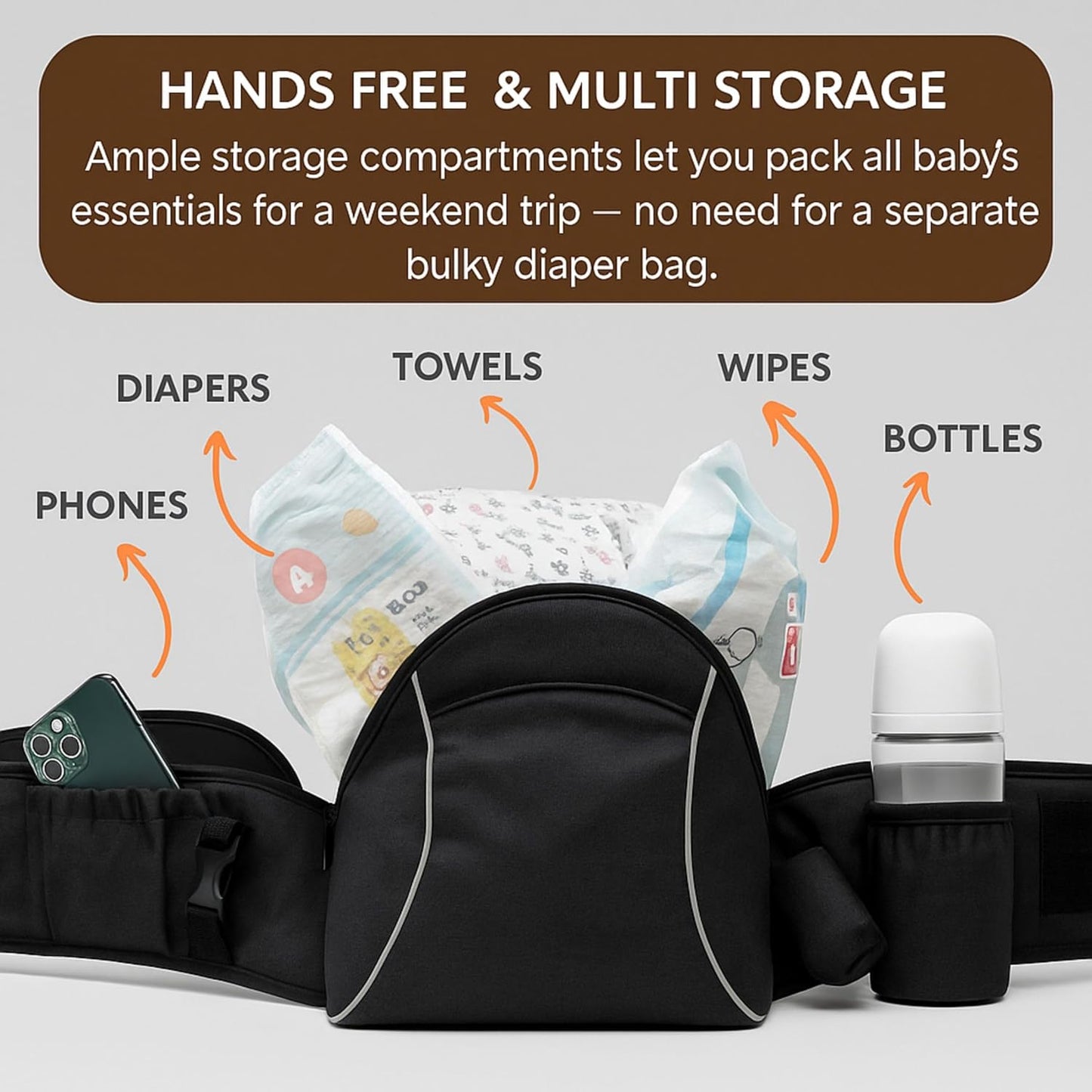 Baby Carrier with Hip Seat β Adjustable Waistband, Safety Harness & Storage Pockets β Detachable Shoulder Strap β Foldable Design for Newborns & Toddlers β Comfortable & Compact