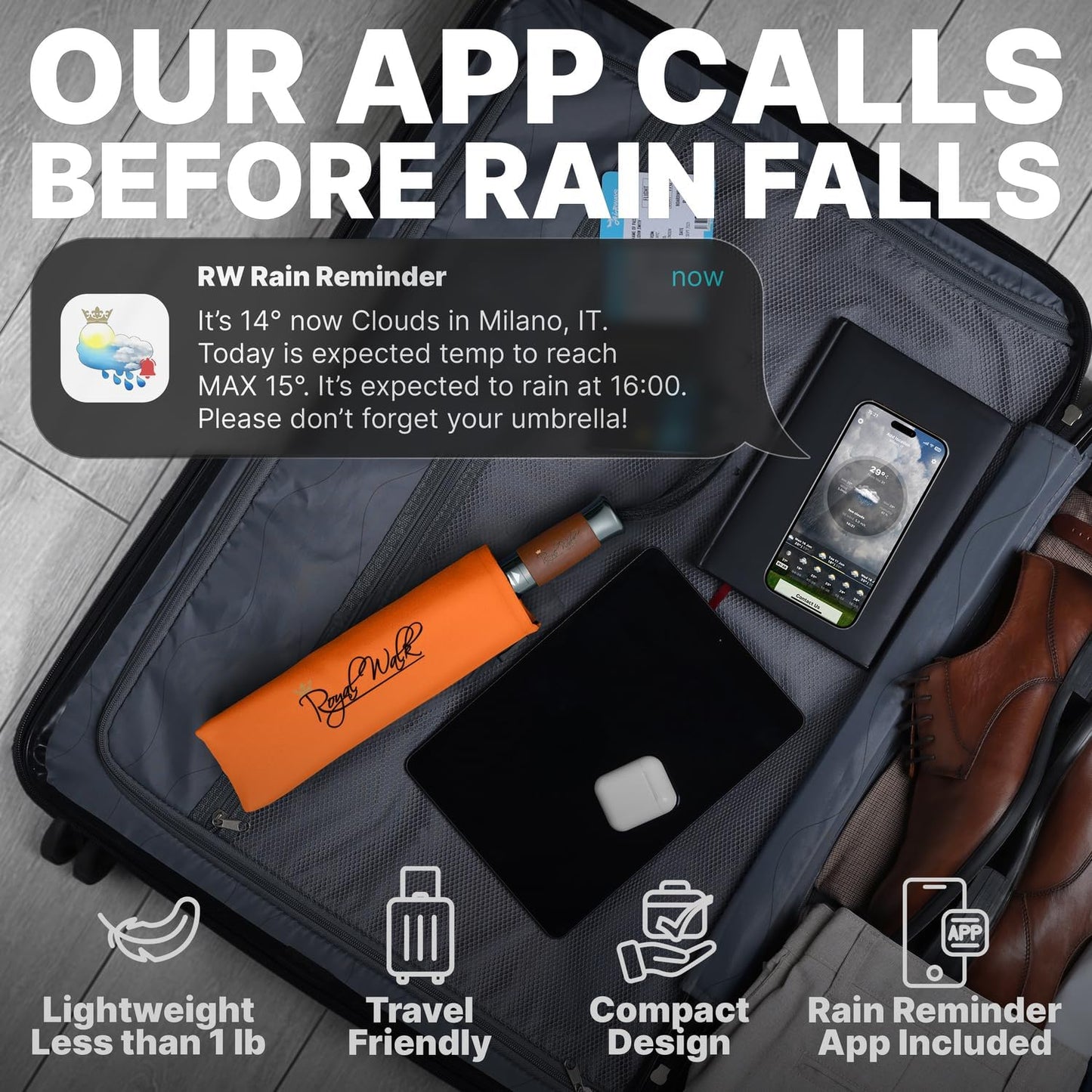 Royal Walk Windproof Folding Travel Umbrella Compact and Strong Luxurious Real Wood Handle Automatic Open Close Vented Double Canopy for Men and Women