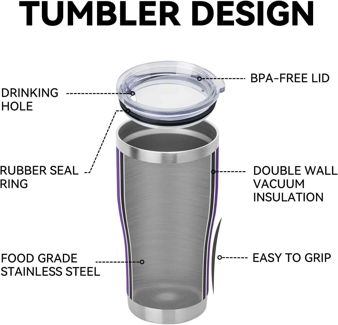 DOMICARE 20oz Tumbler with Lid Stainless Steel Tumblers Bulk, Double Wall Vacuum Insulated Coffee Travel Mug Powder Coated Tumbler, 12 Pack Purple