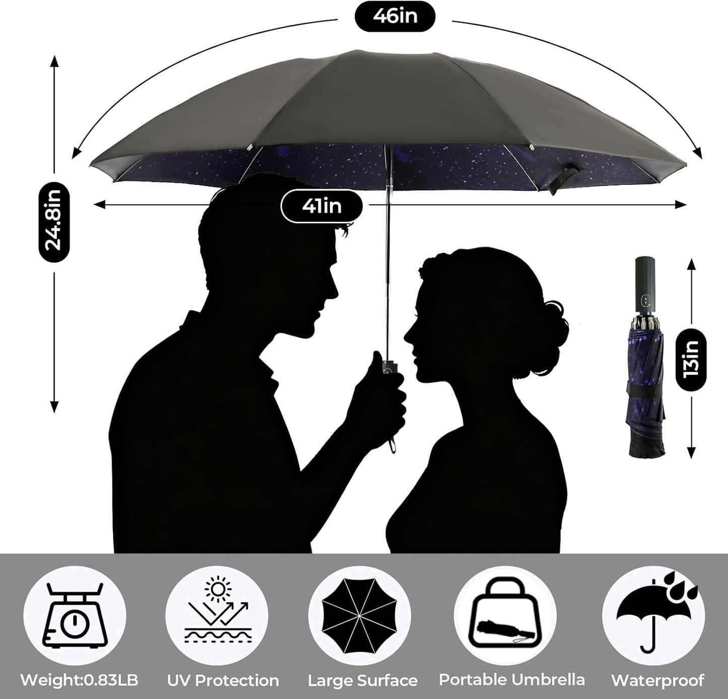 LLanxiry Compact Travel Umbrella, Mini Windproof Umbrellas for Rain & Sun, Small Lightweight Outdoor UV Umbrella, Portable Folding Umbrellas for Travel