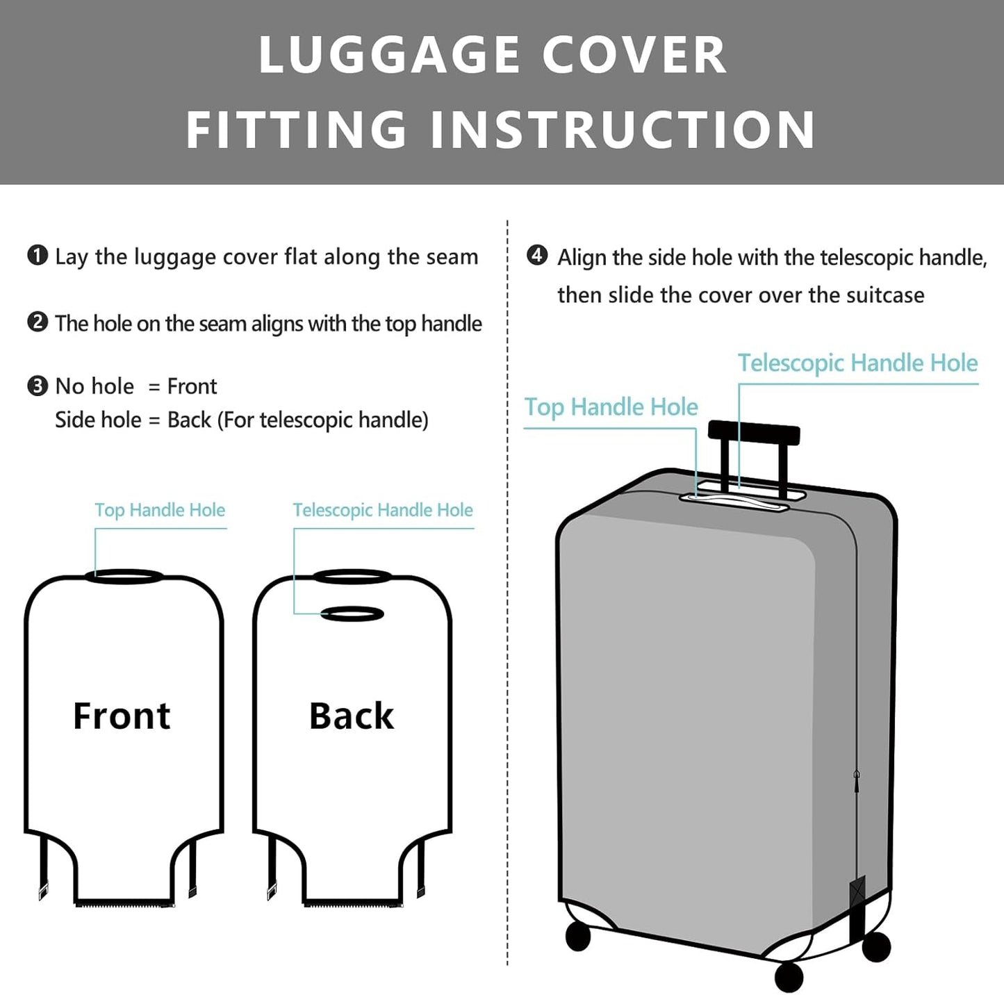 Travelkin Luggage Covers For Suitcase Tsa Approved,Suitcase Cover Protector Fit 18-32 Inch Luggage (Dreaming Blue, M)