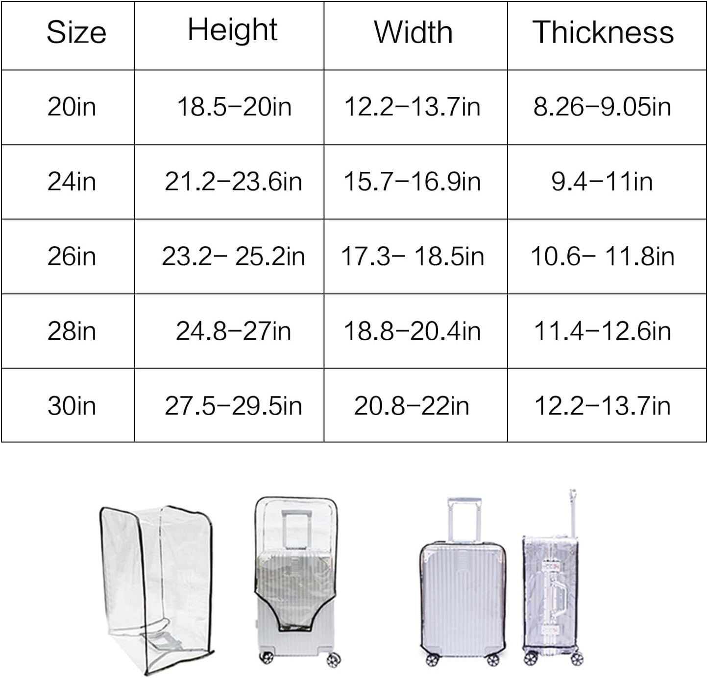 Clear Suitcase Cover - 20 24 26 28 30 Inch Waterproof PVC Suitcase Cover - Transparent Travel Suitcase Wrap - Protective Cover Case for Wheeled Luggage (28-Inch)