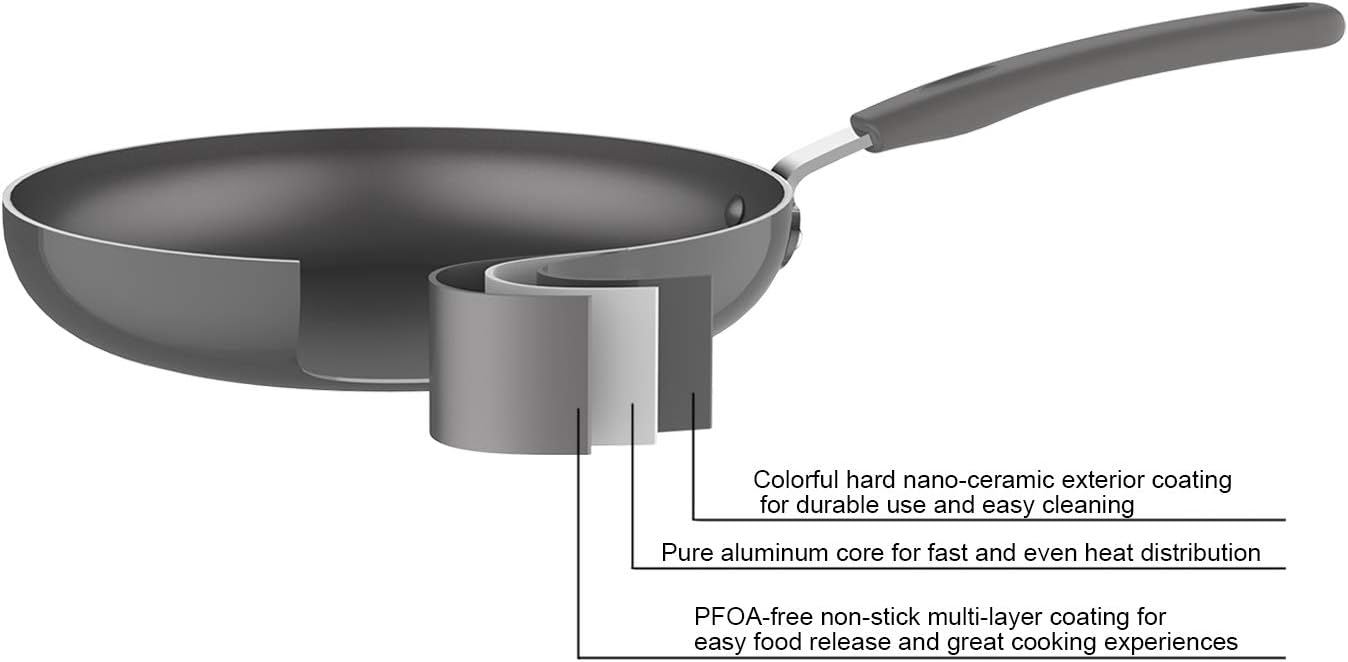 Amazon Basics Aluminum 12-Piece Cookware Set, Gray - Pots, Pans and Utensils