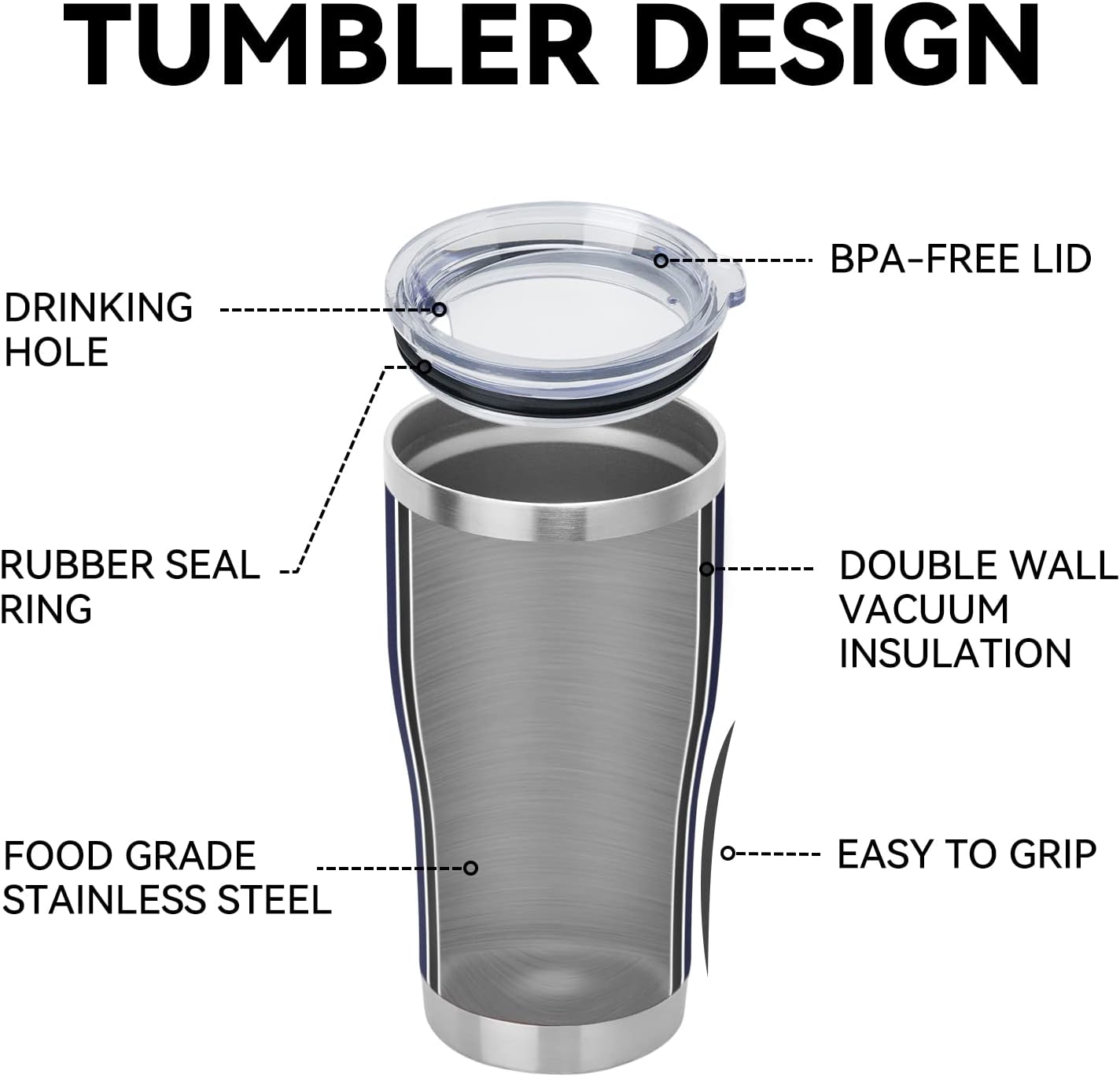 DOMICARE 20oz Tumbler with Lid Stainless Steel Tumblers Bulk, Double Wall Vacuum Insulated Coffee Travel Mug Powder Coated Tumbler, 8 Pack Navy