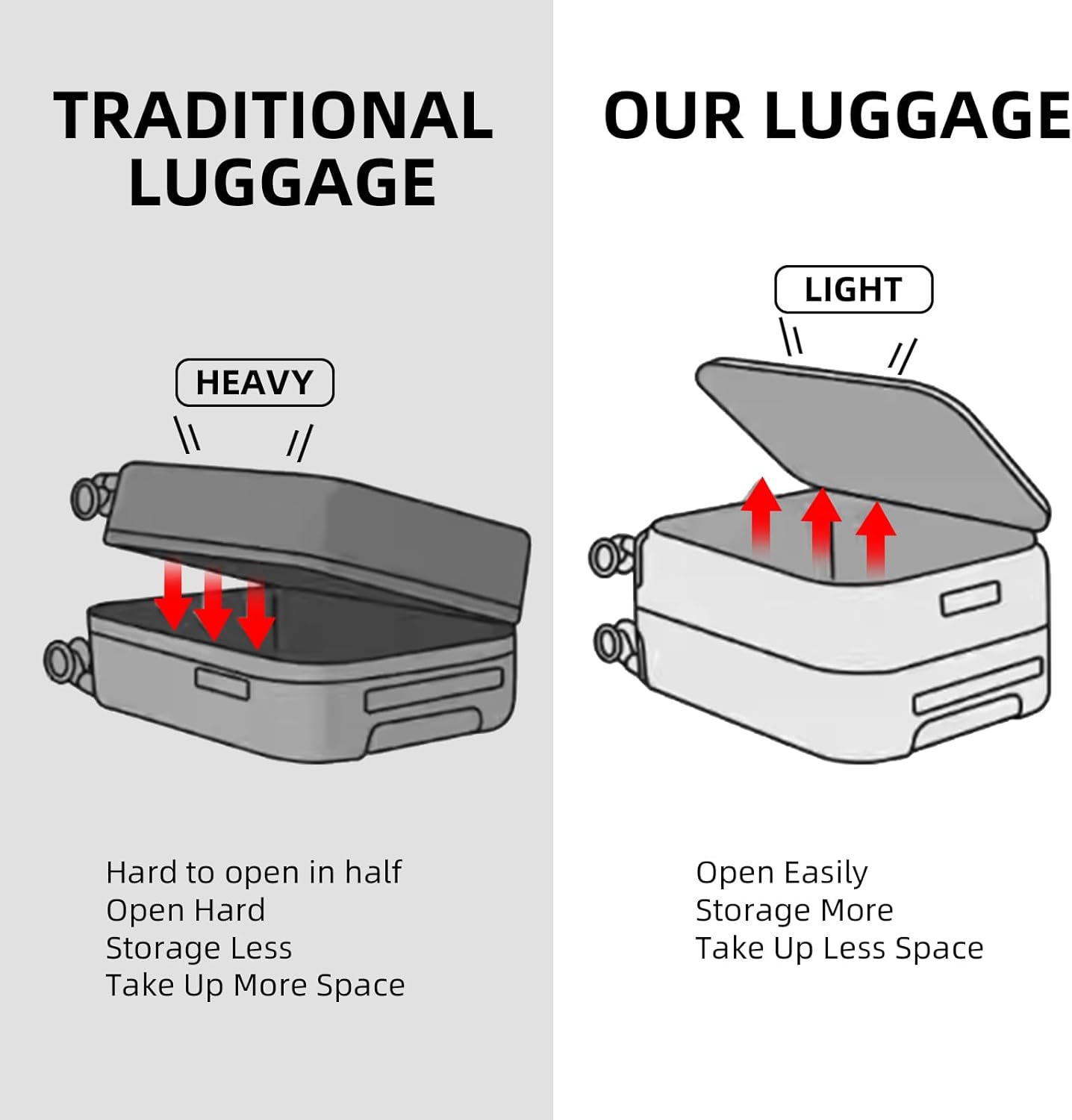 29 Inch Aluminum Checked Luggage with Side Opening Zipper, 40 * 37 * 77cm, 113L, Lightweight Hardshell ABS+PC Suitcase with TSA Lock, 360° Universal Wheels, Black
