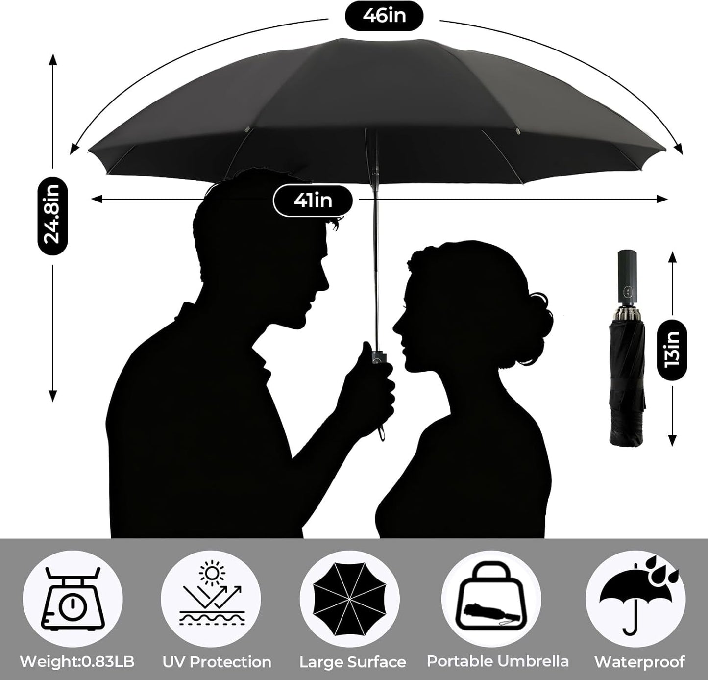LLanxiry Compact Travel Umbrella, Mini Windproof Umbrellas for Rain & Sun, Small Lightweight Outdoor UV Umbrella, Portable Folding Umbrellas for Travel