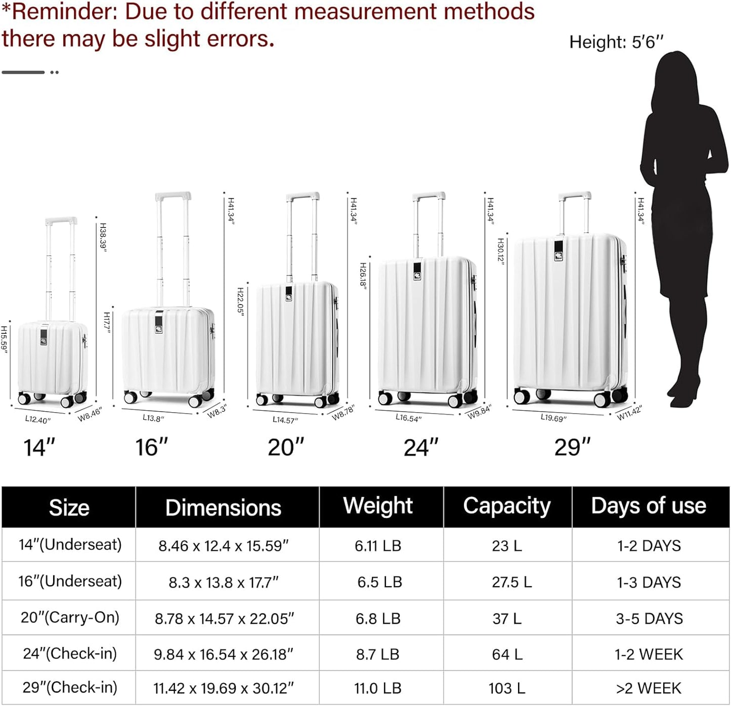Hanke 20 Inch Carry On Luggage 22x14x9 Airline Approved Lightweight PC Hard Shell Suitcases with Wheels Travel Luggage Rolling Suitcase Travel Luggage Bag Christmas Gifts for Birthday （Purple）