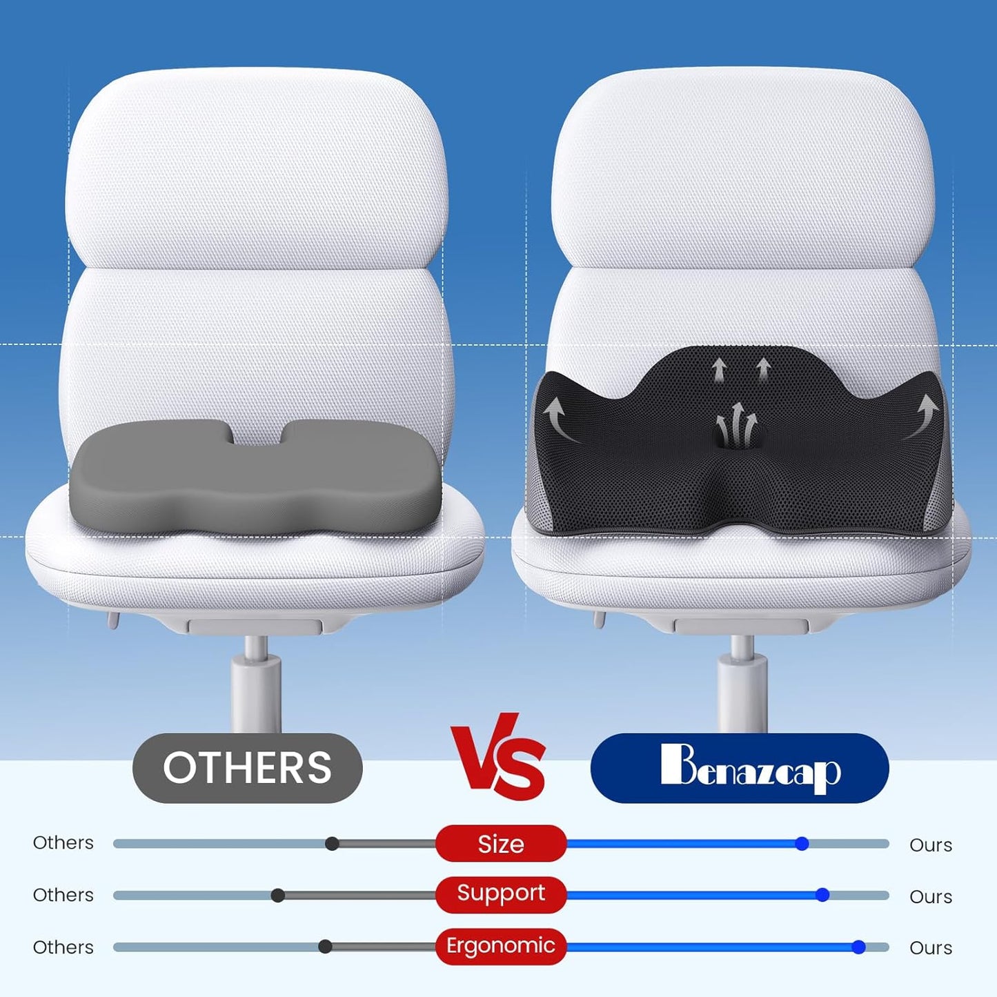 Benazcap Large Pressure Relief Seat Cushion for Tailbone Pain Office Chair Cushion for Butt, Back Pain, Coccyx & Sciatica Pain Relief Pillow. Memory Foam Seat Cushions for Office Chairs