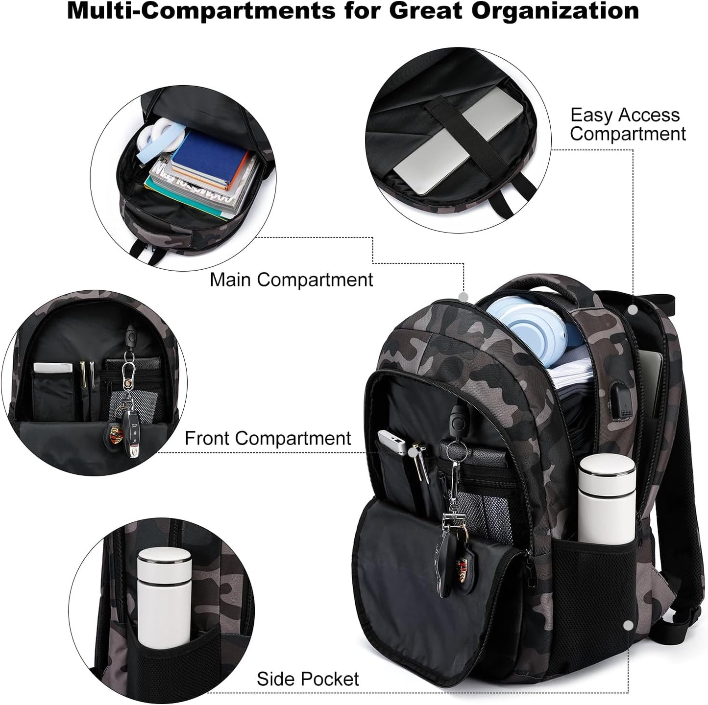 Backpack for Boys Men, School Backpack for Teens Girls, Lightweight Casual High School Bookbag, Daily-use Travel Laptop Backpack with USB Charging Port Fits 15.6 Inch Notebook
