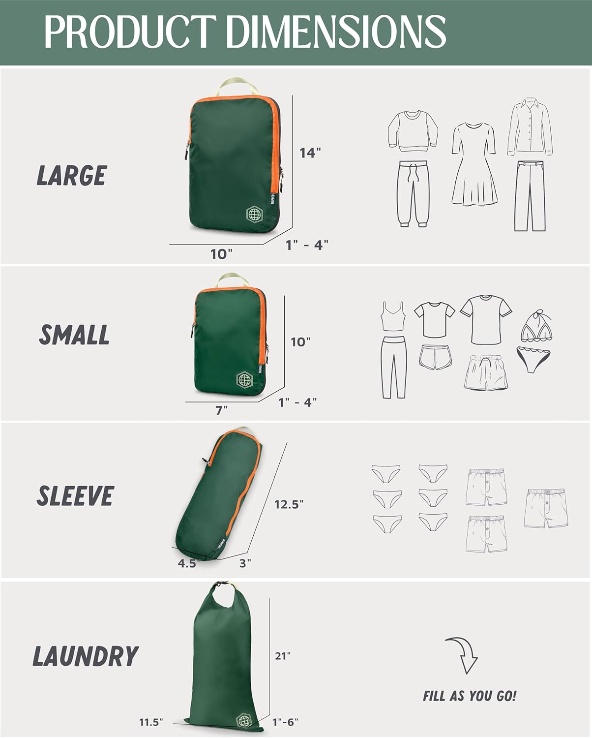 Compression Packing Cubes Set for Travel - Lightweight, Durable Clothes Organizer for Carry-On Luggage and Suitcases by TRIPPED Travel Gear