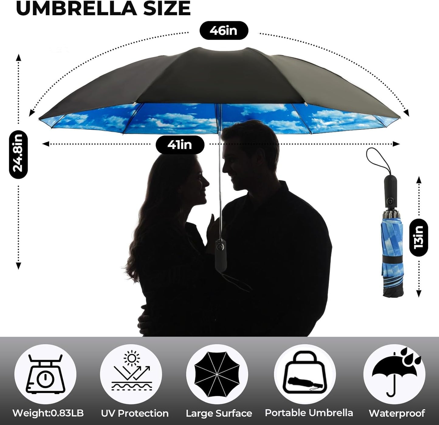 Compact Inverted Travel Umbrella, Automatic Open Close, 9-Rib 46 Inch Windproof Umbrella, Waterproof UPF 50+, Portable Umbrellas for Men, Women, Travel, and Daily Use