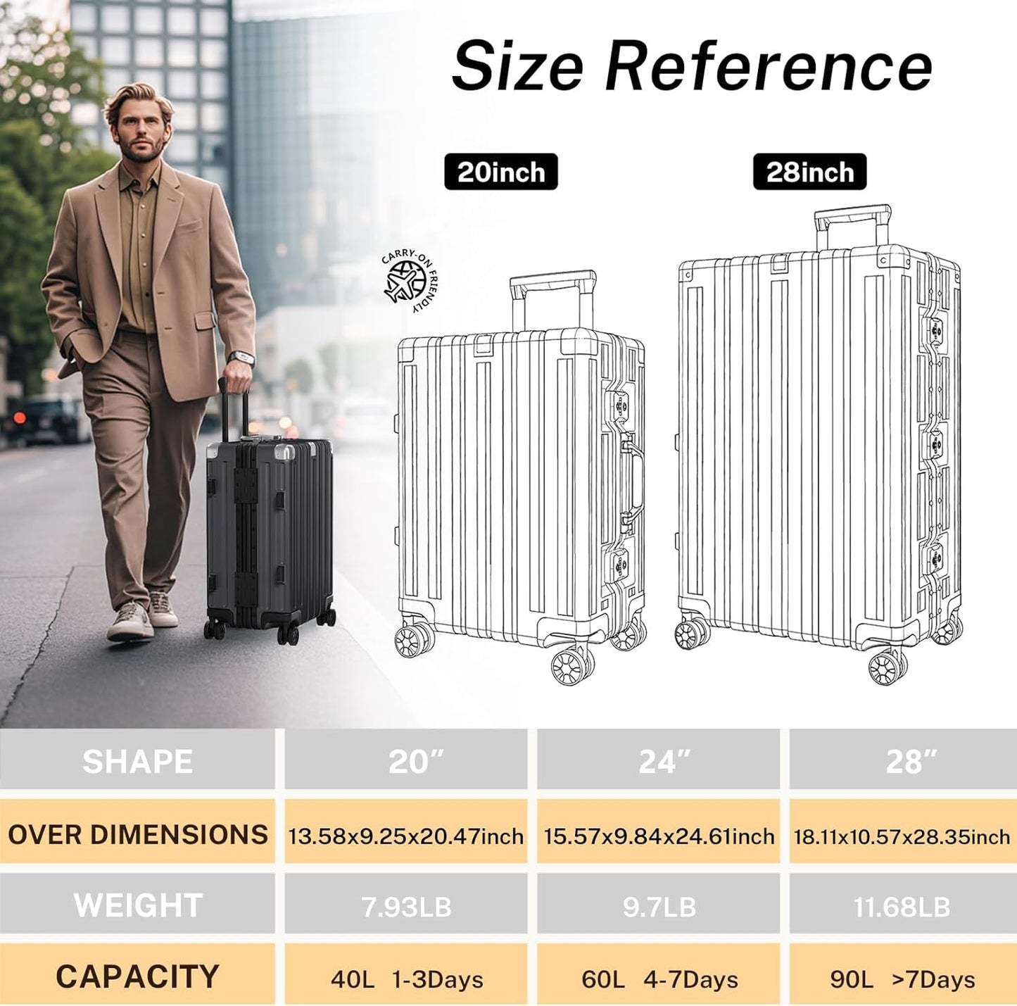 Krute Luggage Set 2 Pieces 20 28 Inch Aluminum Frame Carry on Luggages TSA Lock No Zipper Checked Suitcase with Spinner Wheels Lightweight PC Shell Hardside Suitcases
