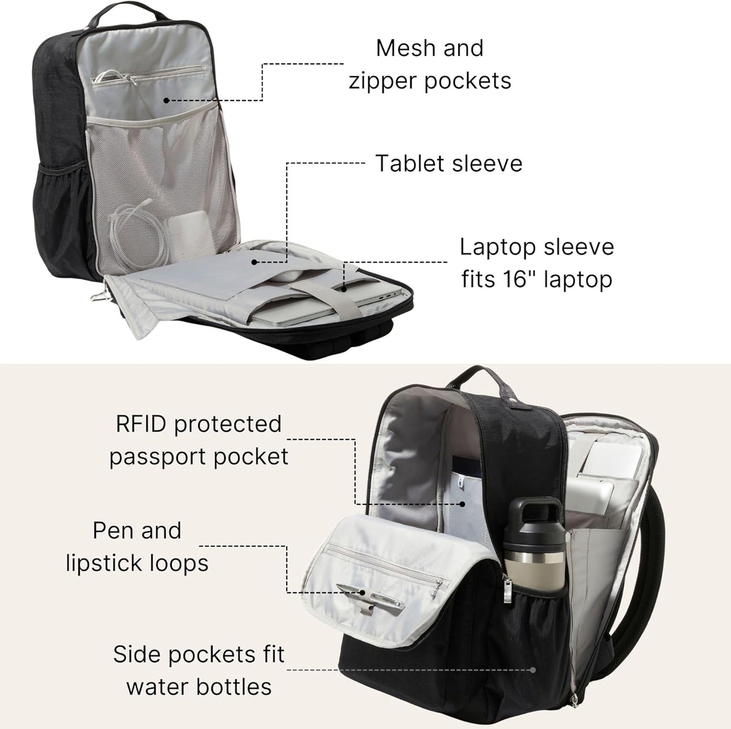Baggallini Everyday Laptop Backpack - 11x15.5 Lightweight Water-Repellent Nylon Travel Bag w/Padded Laptop Sleeve & RFID