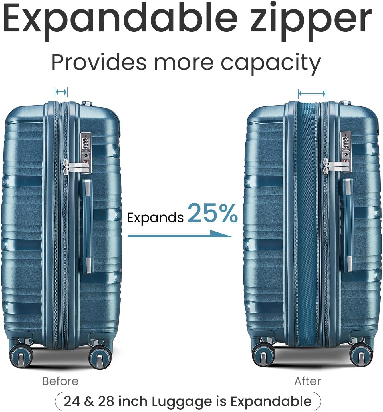 Campfun Luggage 4 Piece Sets, Expandable Carry On Luggage Set Hardshell PP, Suitcase Set with Double Spinner Wheels, Checked Durable Lightweight with TSA Lock, 14in 20in 24in 28in-Peacock Blue(C)