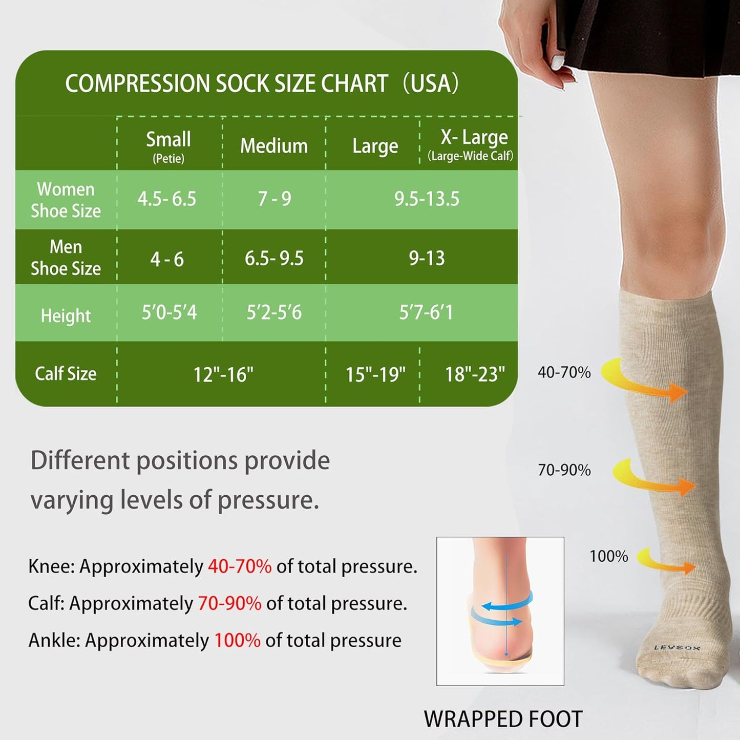 LEVSOX Compression Socks for Pregnant Women 20-30 mmHg Knee High Cute Funny Mens Supports Socks for Nurses, Medical, Travel