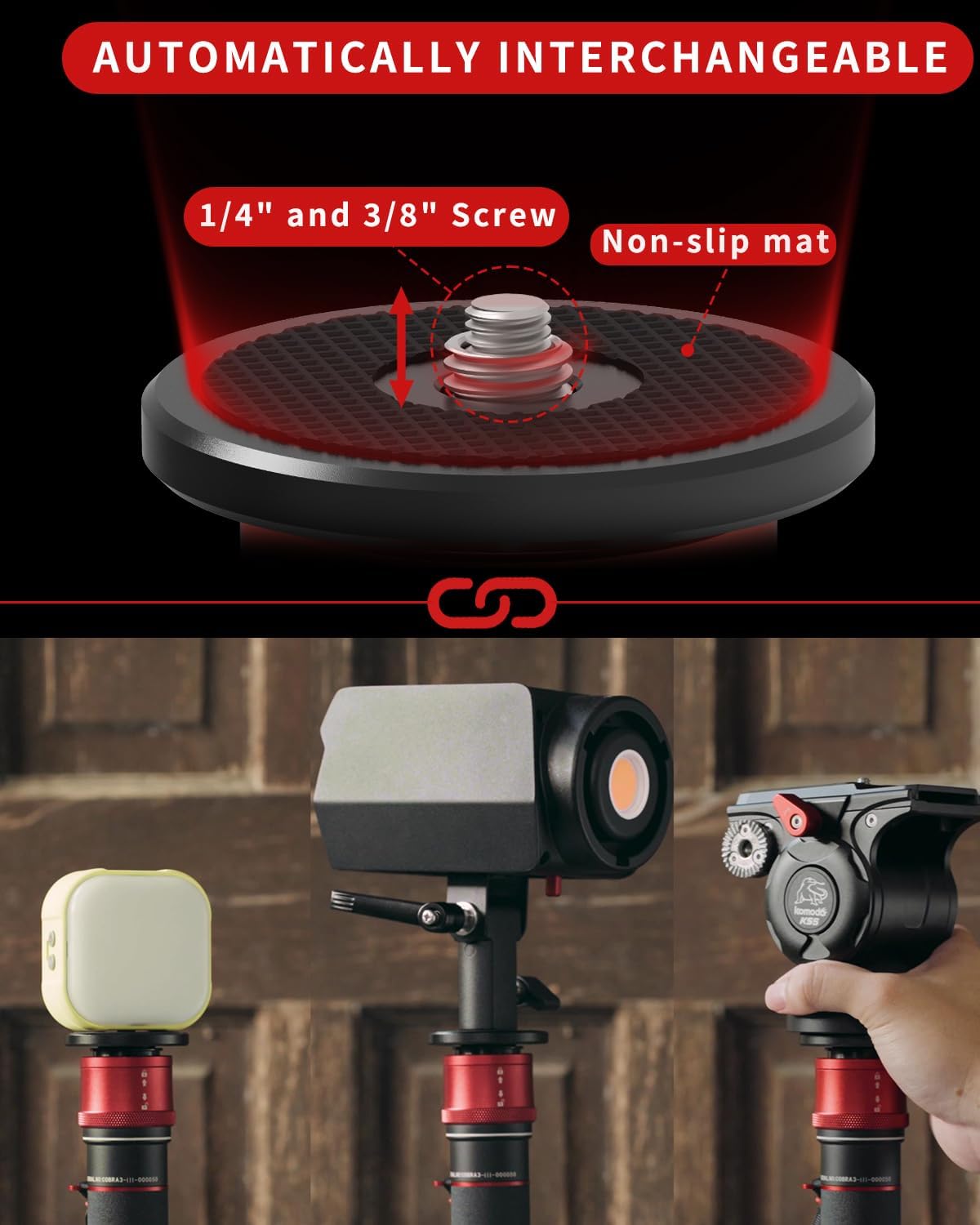 IFOOTAGE 71”Carbon Fiber Monopod with Feet Cobra 3 Monopod C180F-P,Pedal Base Tripod CB3 Base-P Low Profile,for Sony,Nikon,DSLR,Max.Payload 17.64lb/8KG