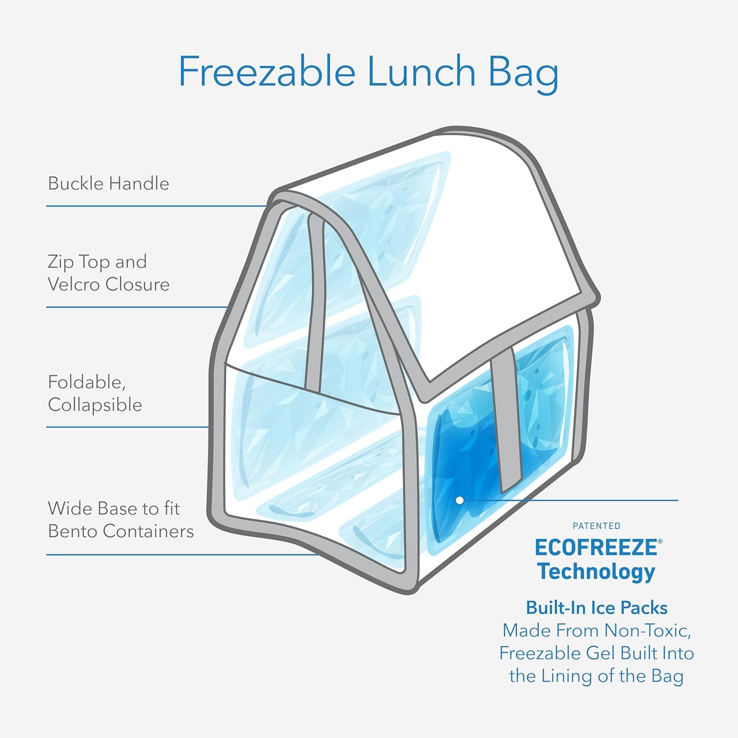 Freezable Lunch Bag, Aqua Tie Dye