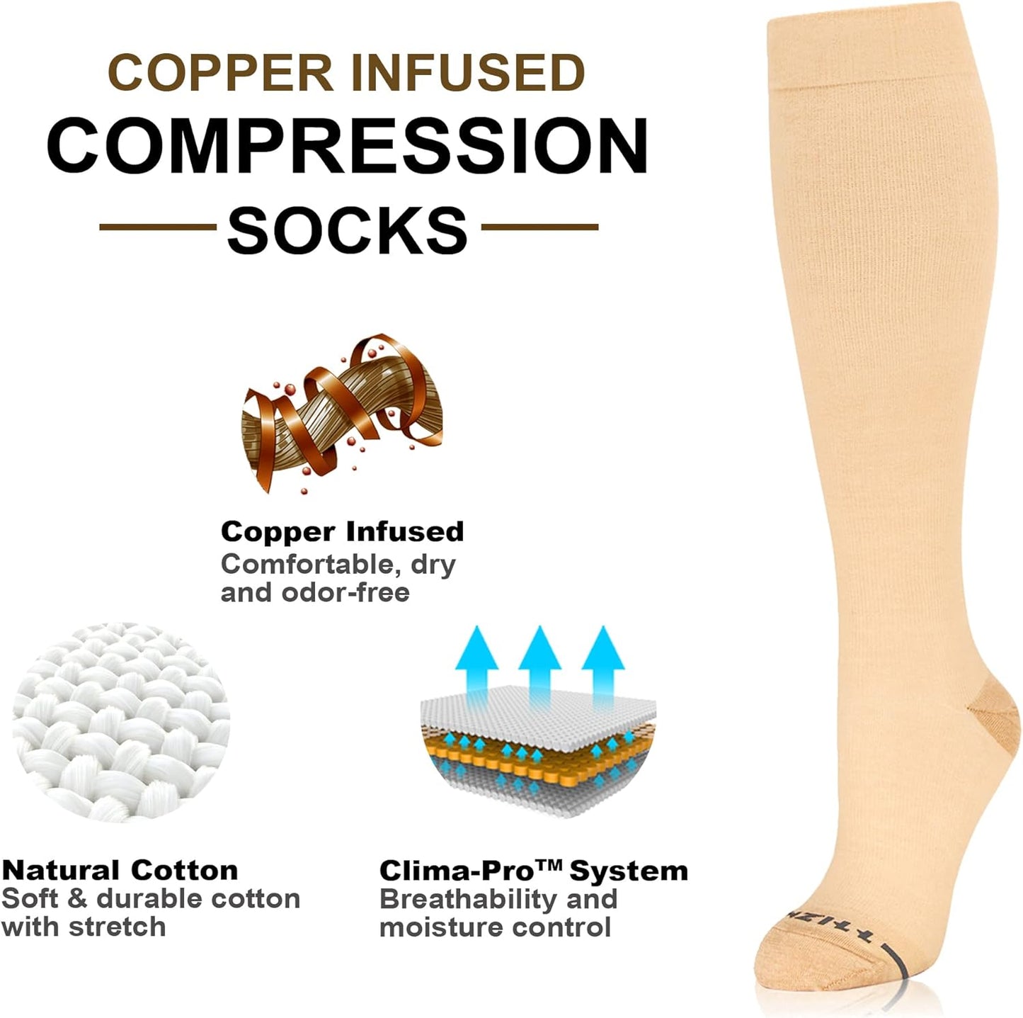 NEWZILL Copper Compression Socks for Women & Men 15-20mmHg Cotton Rich Odor Control Dress Socks for Business Casual Running Medical Athletic Support, Edema Diabetic Relief