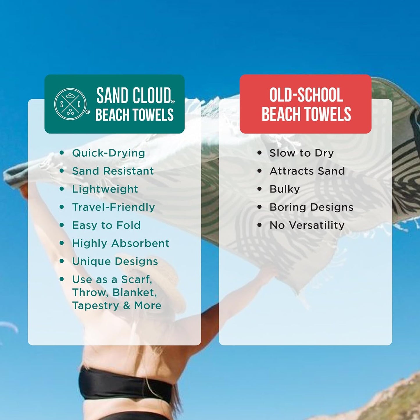 Sand Cloud Turkish Beach Towel - Sand Free - 100% Organic Turkish Cotton Yarn - Quick Dry Towel for Beach, Picnic, Blanket or Bath - As Seen on Shark Tank - Marine Life (Tux Penguin)
