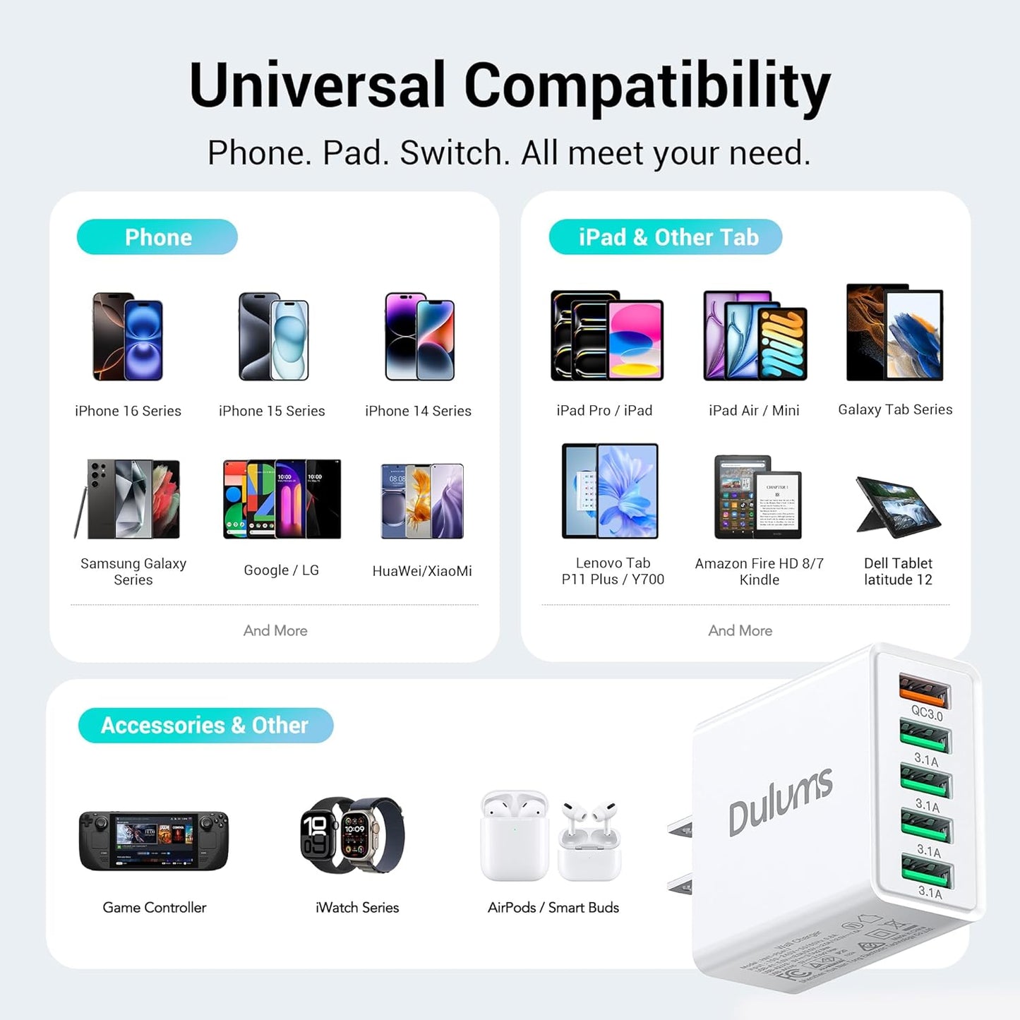 50W USB Wall Charger Block,2Pack 5-Port Charger Fast Charging Block QC 3.0 Multiport Box Brick Cube USB A Wall Plug for iPhone 16/15/14 Pro Max Plus, iPad,Galaxy, LG, Moto, Android Phones,AirPorts