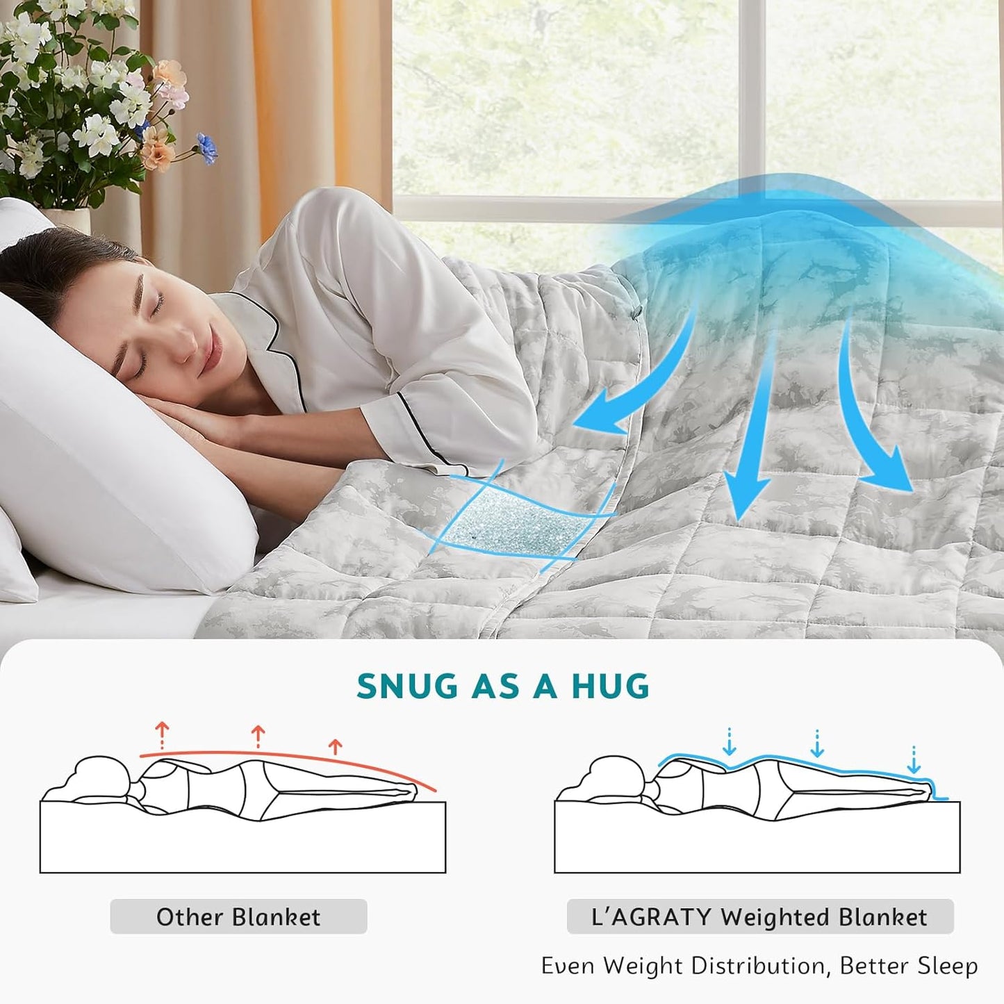 L'AGRATY Weighted Blanket - 48"x72" 15lbs Cooling Breathable Heavy Blanket Microfiber Material with Glass Beads for Adult All-Season Summer Fall Winter Soft Thick Comfort