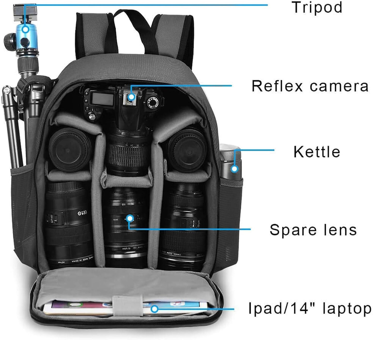 CADeN Camera Backpack Bag Professional for DSLR/SLR Mirrorless Camera Waterproof, Camera Case Compatible for Sony Canon Nikon Camera and Lens Tripod Accessories Gray