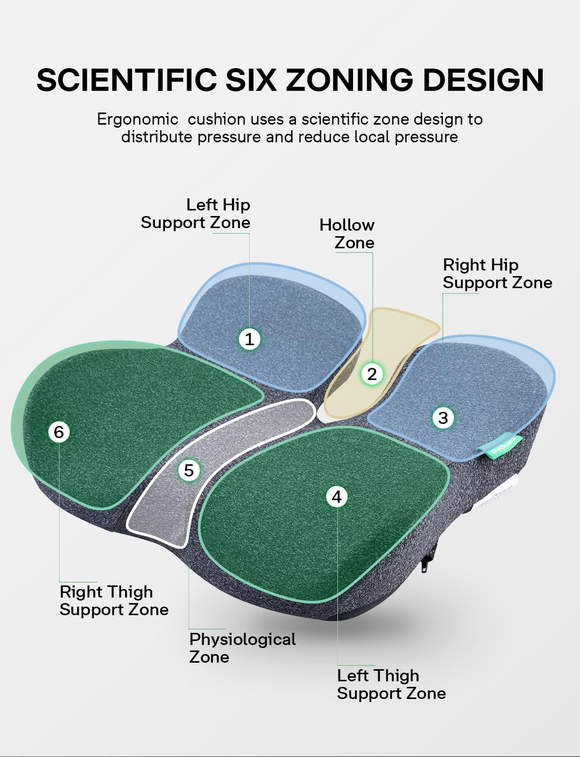 Medisana Seat Cushion, SC 100 Seat Cushions for Office Chairs, Car Seat, Wheelchair - Sciatica & Tailbone & Coccyx Pain Relief Pillow for Driver Sedentary, Christmas White Elephant Gifts for Adults