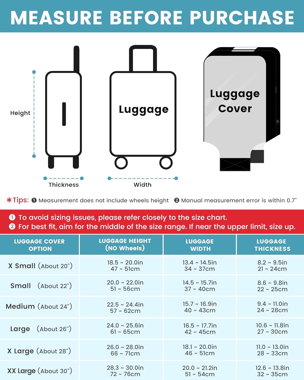 Travelkin Clear Luggage Cover Protectors For Suitcase Transparent TPU Suitcase Cover Protector Fit 18-32 Inch Luggage