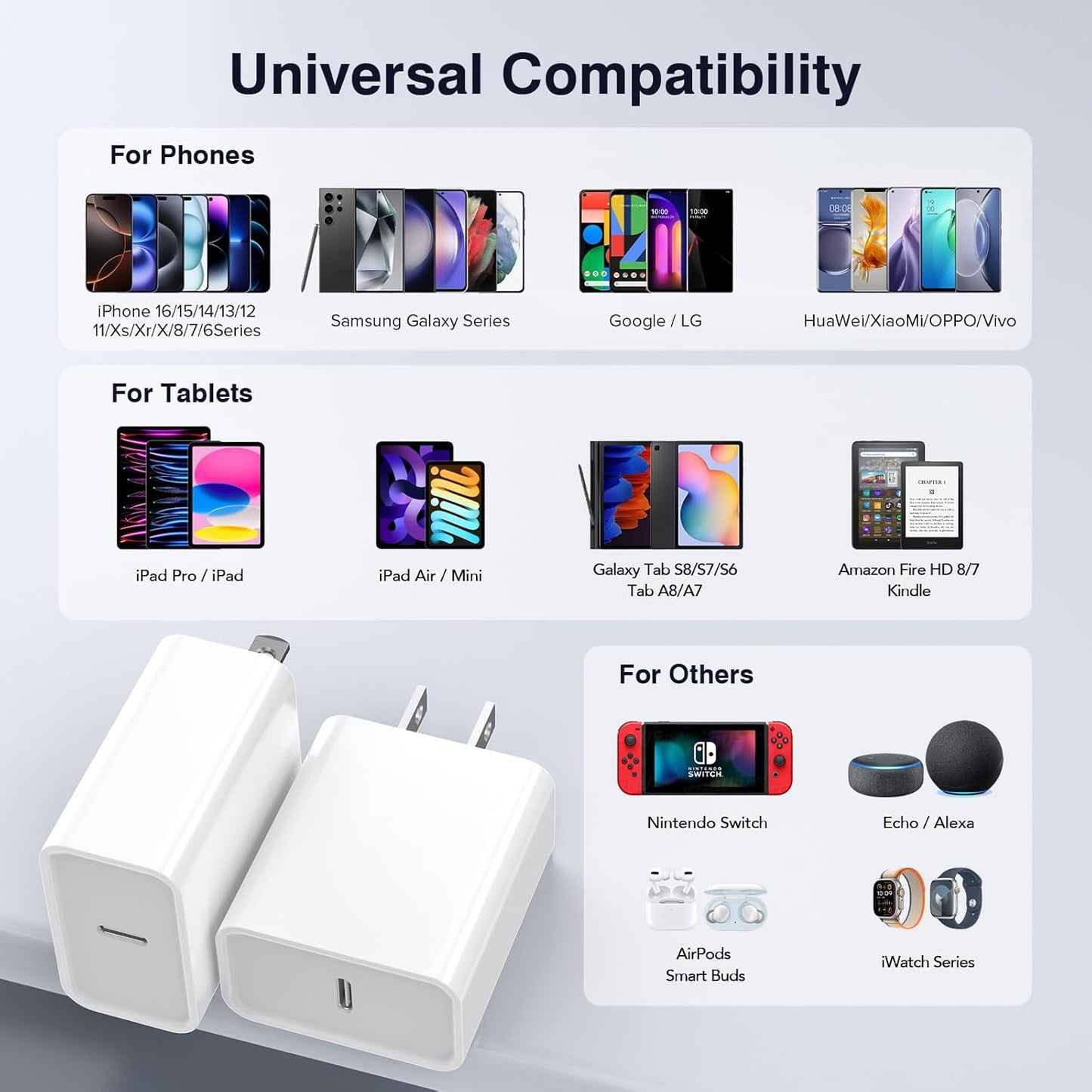 30W USB C Charger, 2 Pack Wall Fast Charger Block Power Adapter Charging Cube Compatible with iPhone 16/Pro/Pro Max/Plus/15/14/13/12, iPad Air, AirPods 4/3/2/Pro, Apple Watch 10/Ultra 2, Galaxy