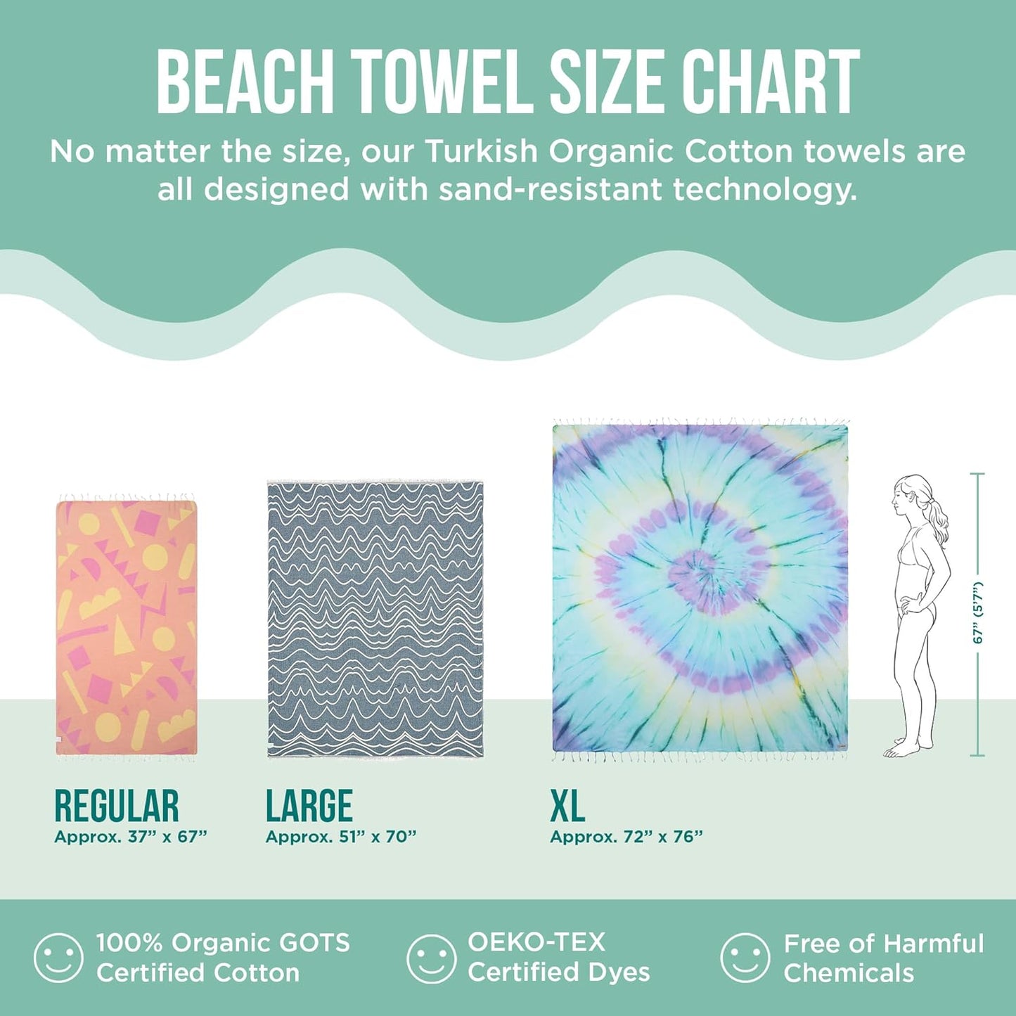 Sand Cloud Extra Large Turkish Beach Towel - Sand Free - 100% Organic Turkish Cotton Yarn - Quick Dry Towel for Beach, Picnic, Blanket or Bath - As Seen on Shark Tank - Cool Glacier (Navy)