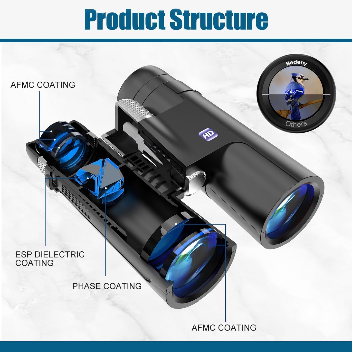18X50 High Powered Binoculars for Adults with Upgraded Phone Adapter, Tripod and Tripod Adapter,Waterproof Compact Binoculars with Low Light Vision for Bird Watching,Outdoor Hunting,Travel,Sightseeing