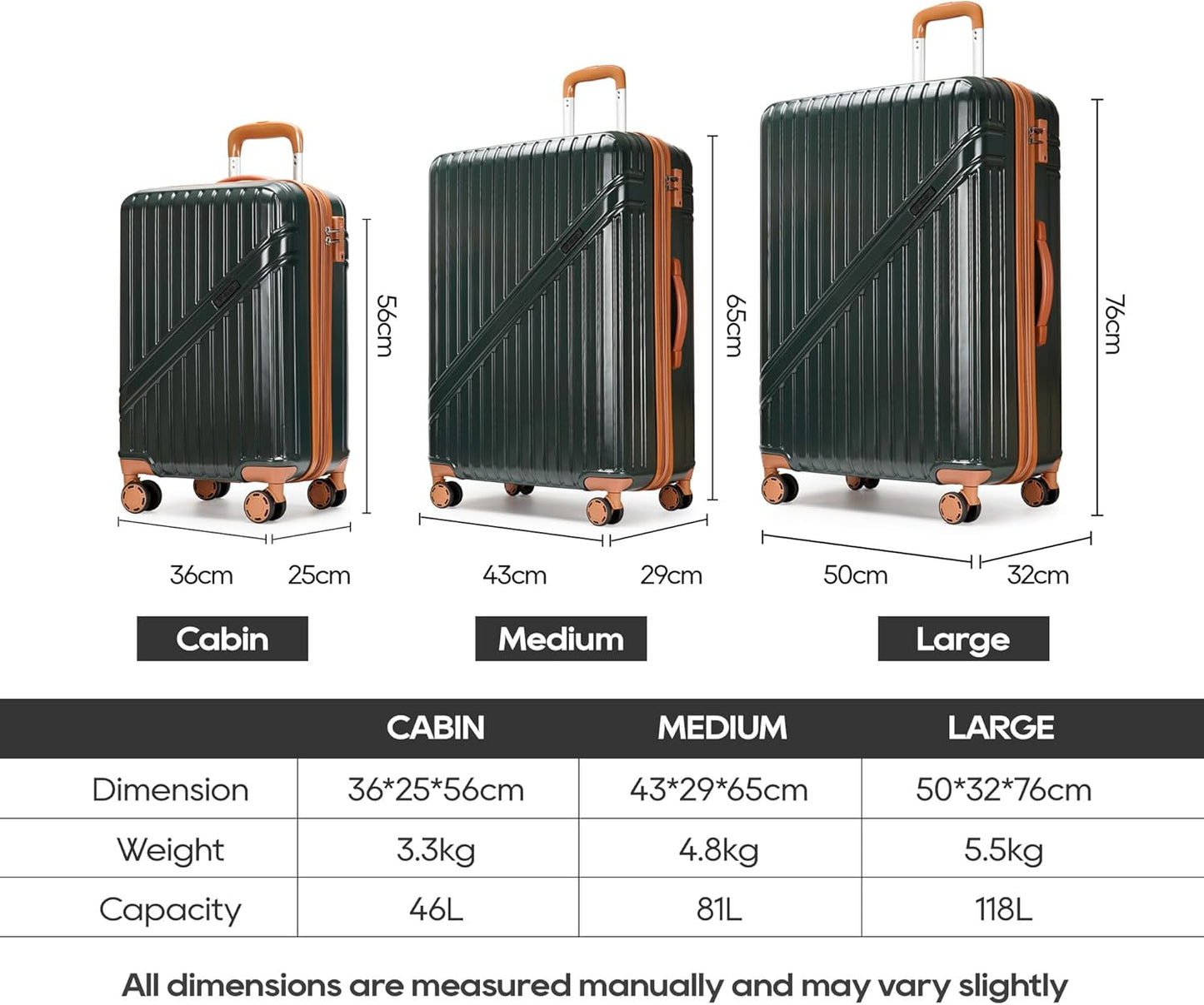 GinzaTravel Luggage Sets 3-Piece Expandable Suitcases with Wheels PC+ABS Durable Hardside Luggage sets TSA lock