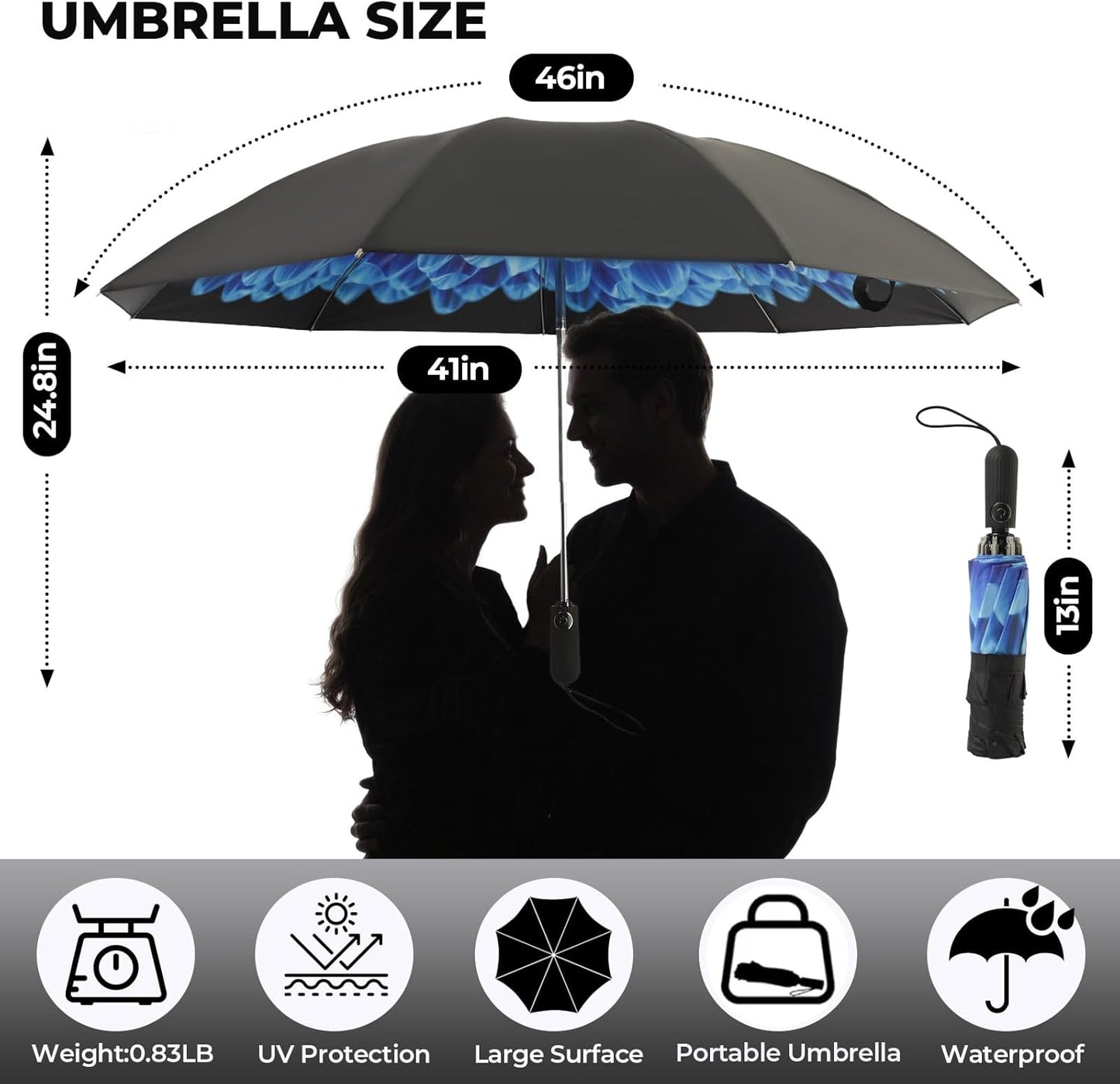 Compact Inverted Travel Umbrella, Automatic Open Close, 9-Rib 46 Inch Windproof Umbrella, Waterproof UPF 50+, Portable Umbrellas for Men, Women, Travel, and Daily Use