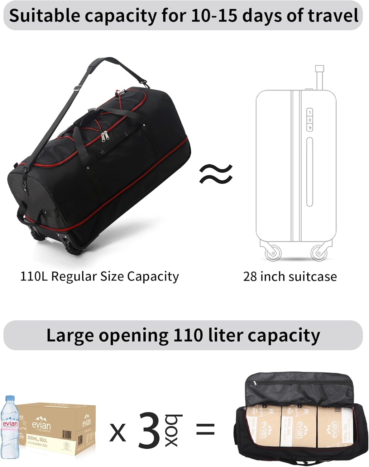 CONTAIL 32”110L Expandable 140L Rolling Duffle Bag with 2 Inline Wheels,Convertible Weekend Travel Bag with Bungee-Cord System,Black-red