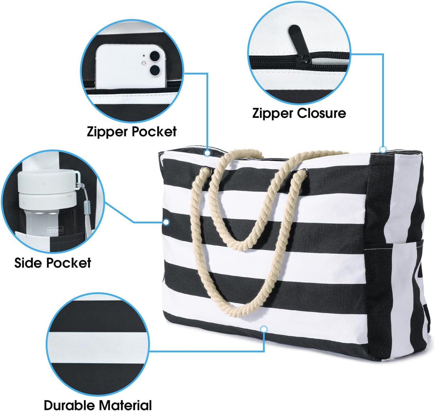Becokan Beach Bag Large Beach Tote Bag for Women Waterproof Sandproof Swim Pool Bag With Zipper