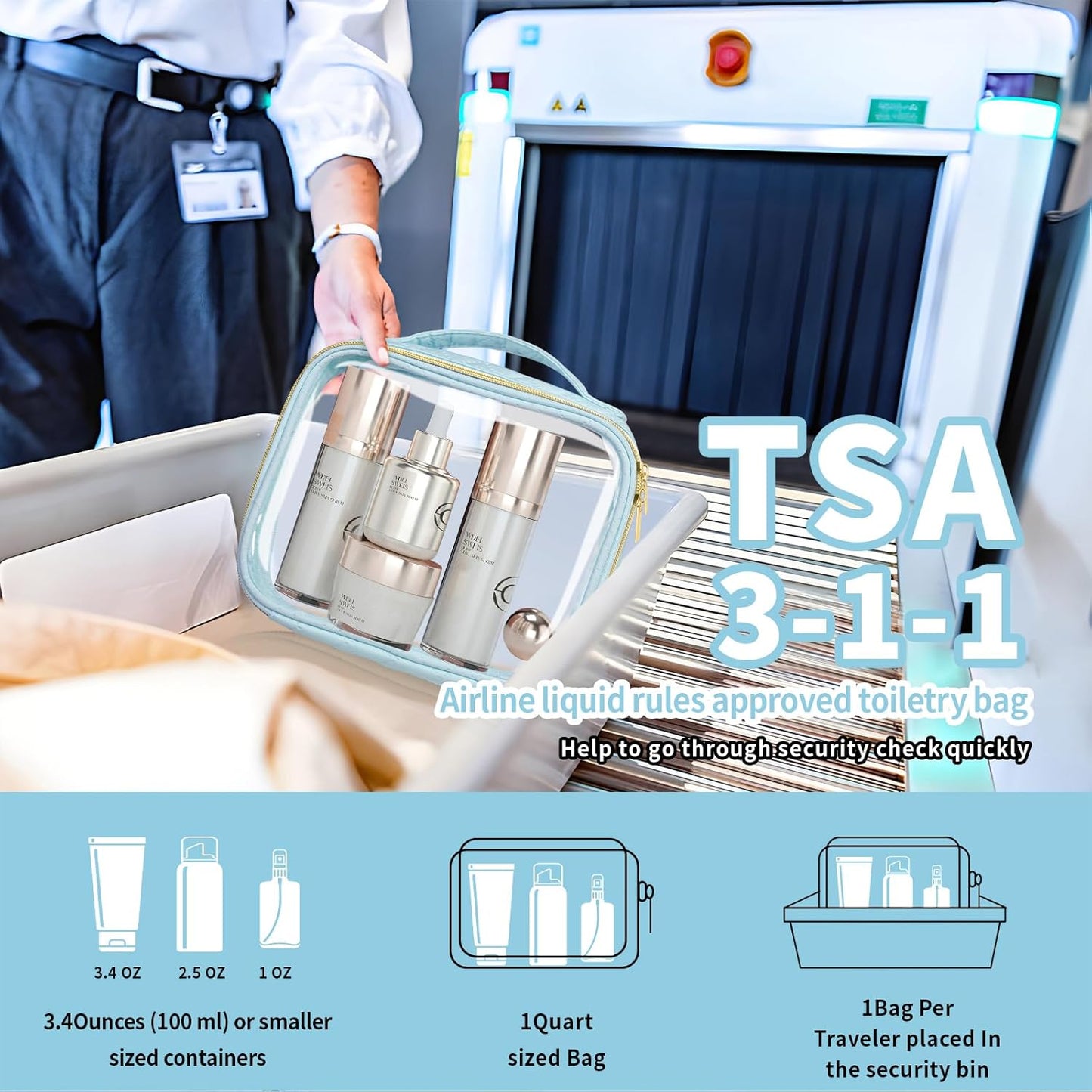 TSA Approved Travel Toiletry Bag,3 Pack Clear Makeup Bags with Handles,Quart Size Clear Cosmetic Bags for Traveling Women,Men,Carry on Airport Airline Compliant Bag,Blue