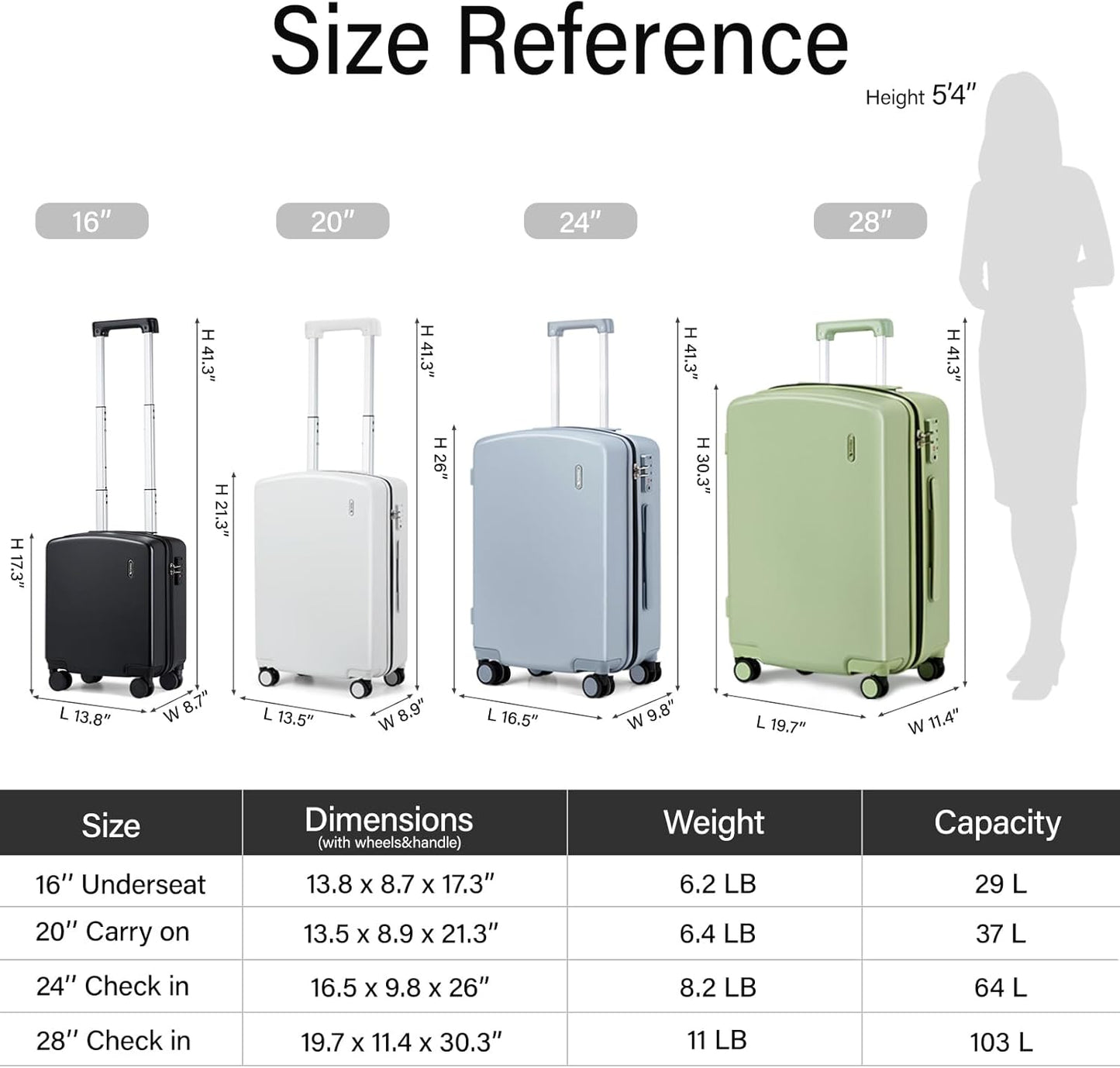 Hanke Hard Shell Luggage Sets 3 Pieces, Carry On and Checked Luggage Sets with Spinner Wheels, Durable PC Hardside Rolling Suitcase for Travel (20/24/28 Inch, Cuba Sand)