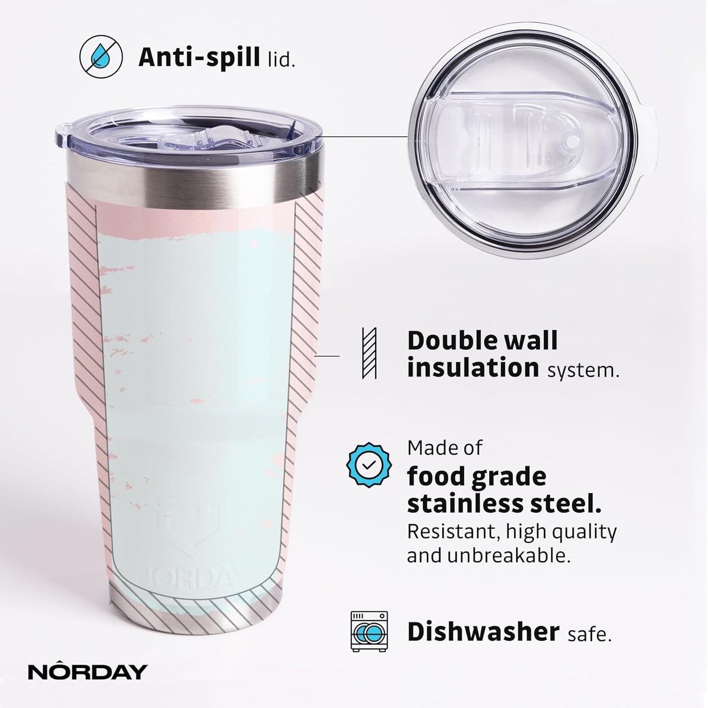 NORDAY | Tumbler with Lid - 30oz - Blush Glitter Insulated Tumbler - Stainless Steel Tumblers - Double Wall Insulated Travel Coffee Mug for Car Cup Holder - Keeps Temperature for 24hr - Anti Spill Lid
