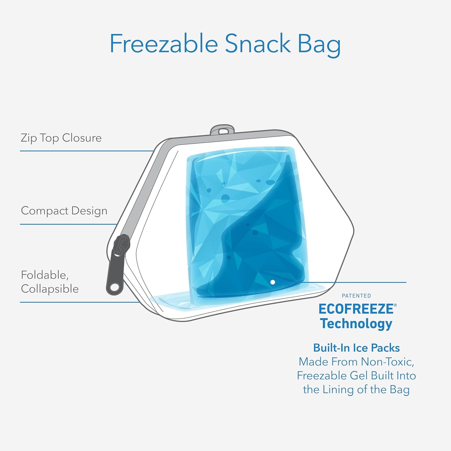PackIt® Freezable Snack Bag, City Charcoal, Built with ECOFREEZE® Technology, Foldable, Reusable, Zip Closure, Designed For Keeping Snakcs Fresh On the Go, and Adults of all Ages