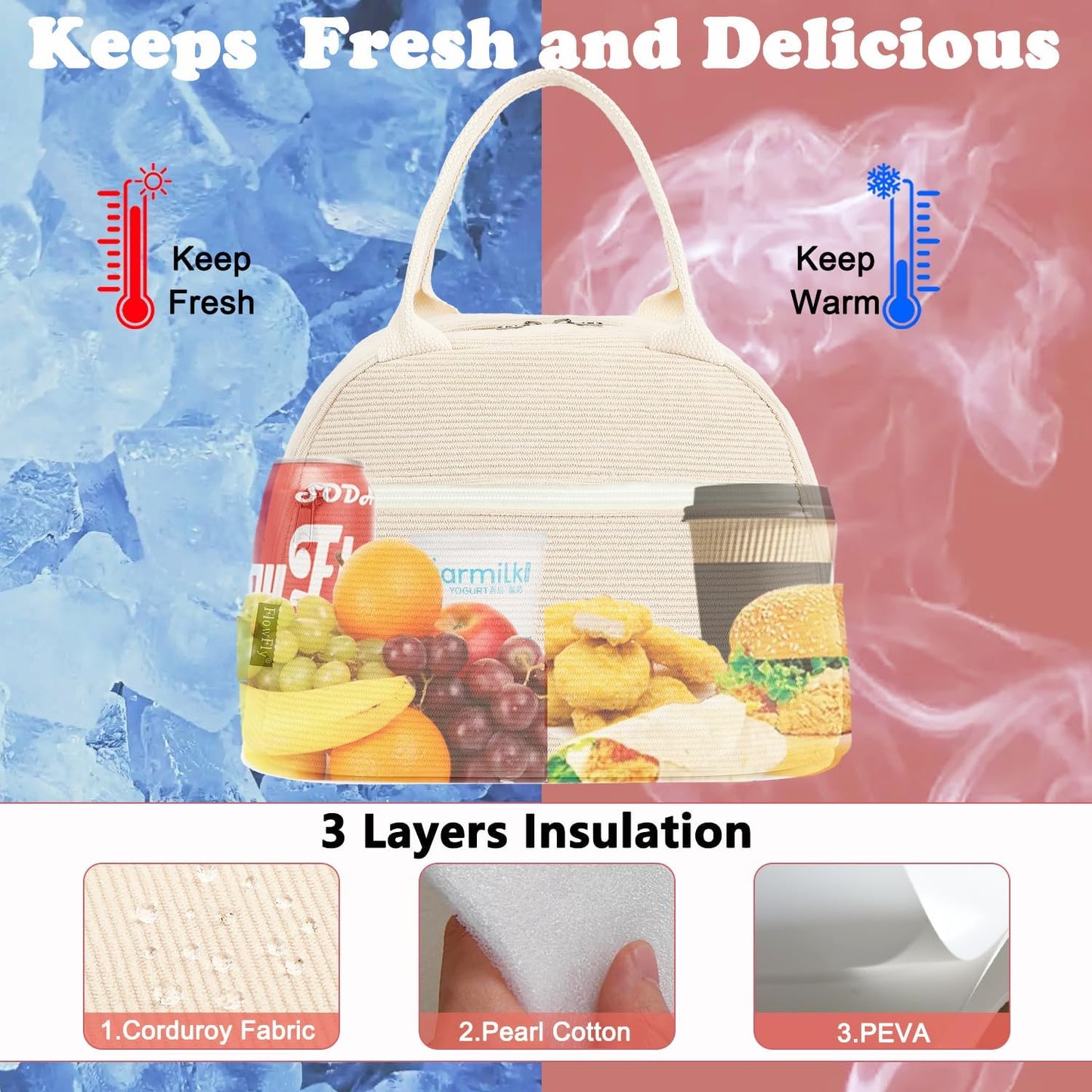 FlowFly Lunch Bag for Women Insulated Lunch Box Corduroy Lunch Tote Cooler for Travel Work Picnic,Corduroy Beige