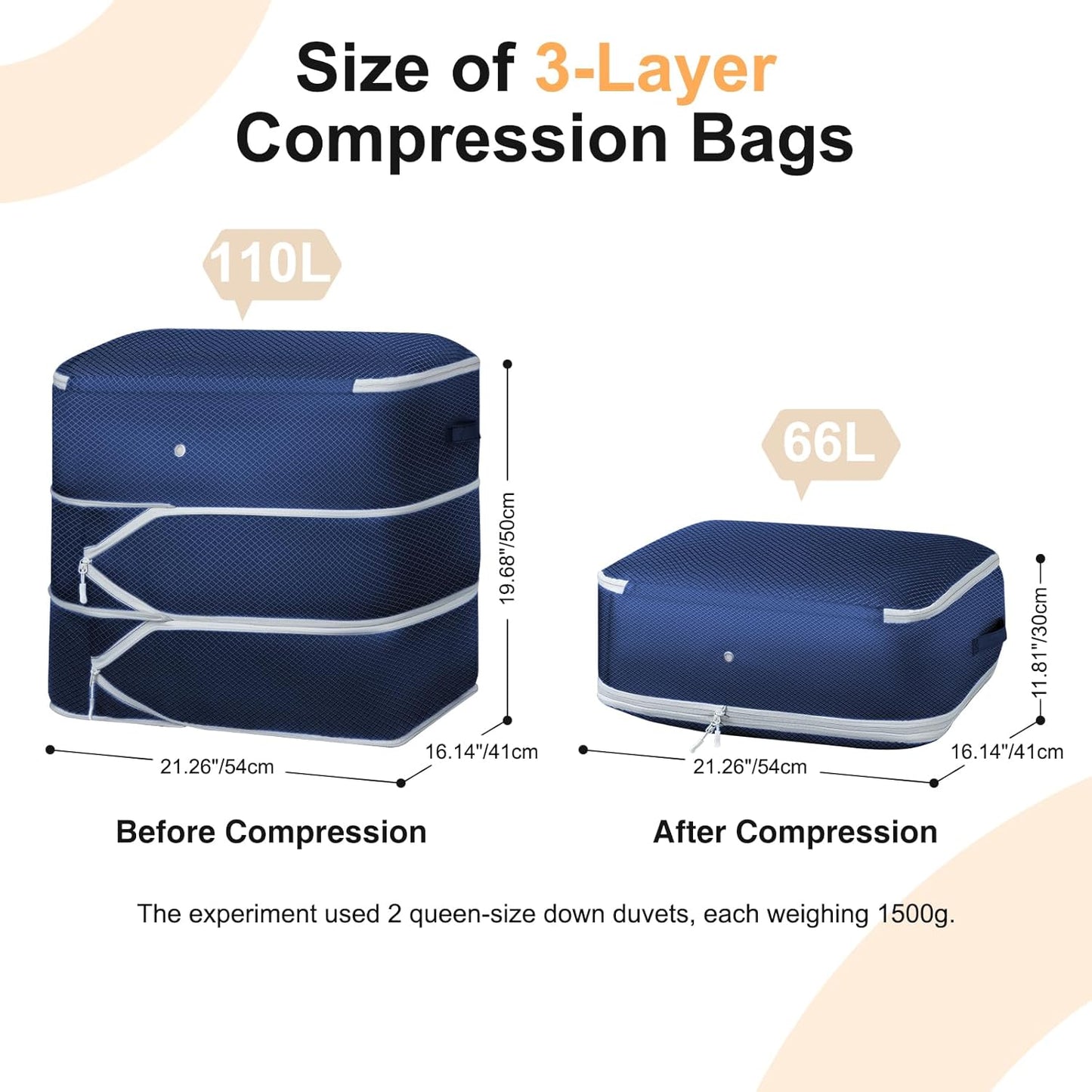 Comforter Storage Bag - Large Capacity Blanket Storage Bags 3-Layer Ultra Space Saving Self Compression Organizer, Washable Compression Bags for Storage Comforter Blanket, 4-Pack, Navy Blue