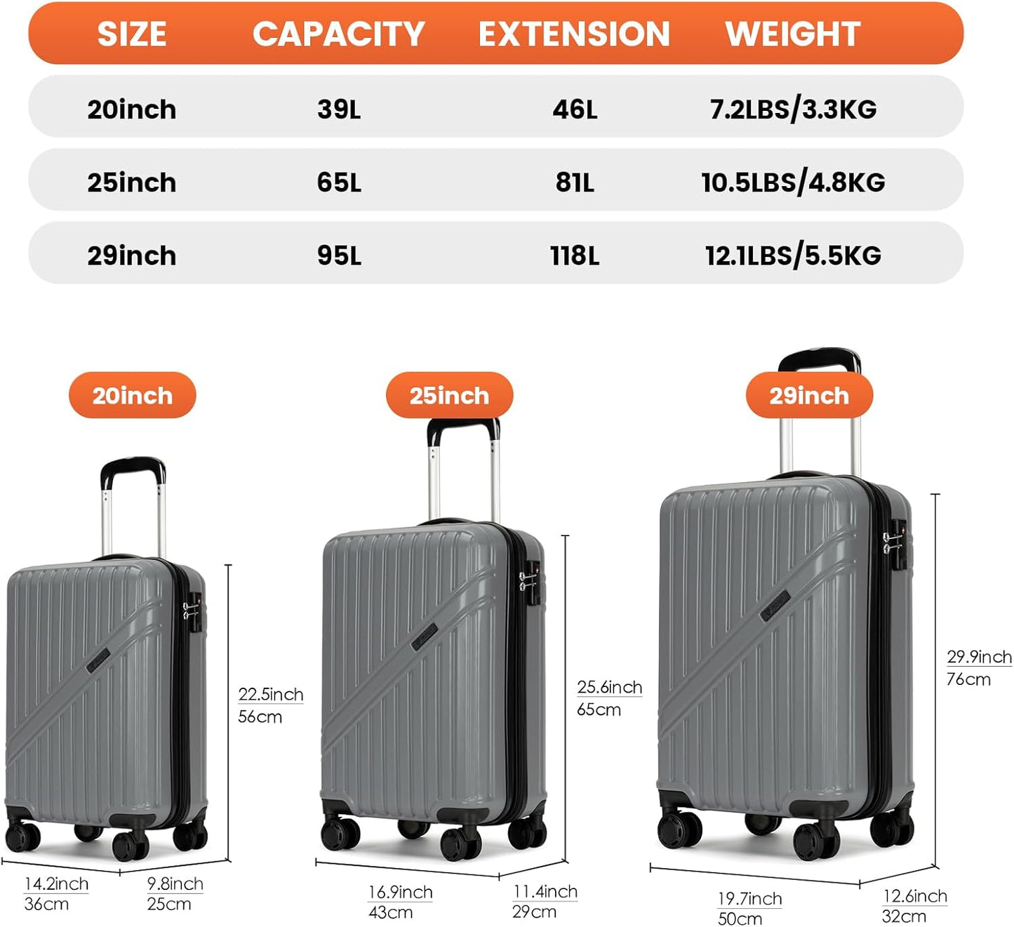 GinzaTravel Luggage Sets 3-Piece Expandable Suitcases with Wheels PC+ABS Durable Hardside Luggage sets TSA lock (3-Piece Set(20"/25"/29"), Dark Gray)