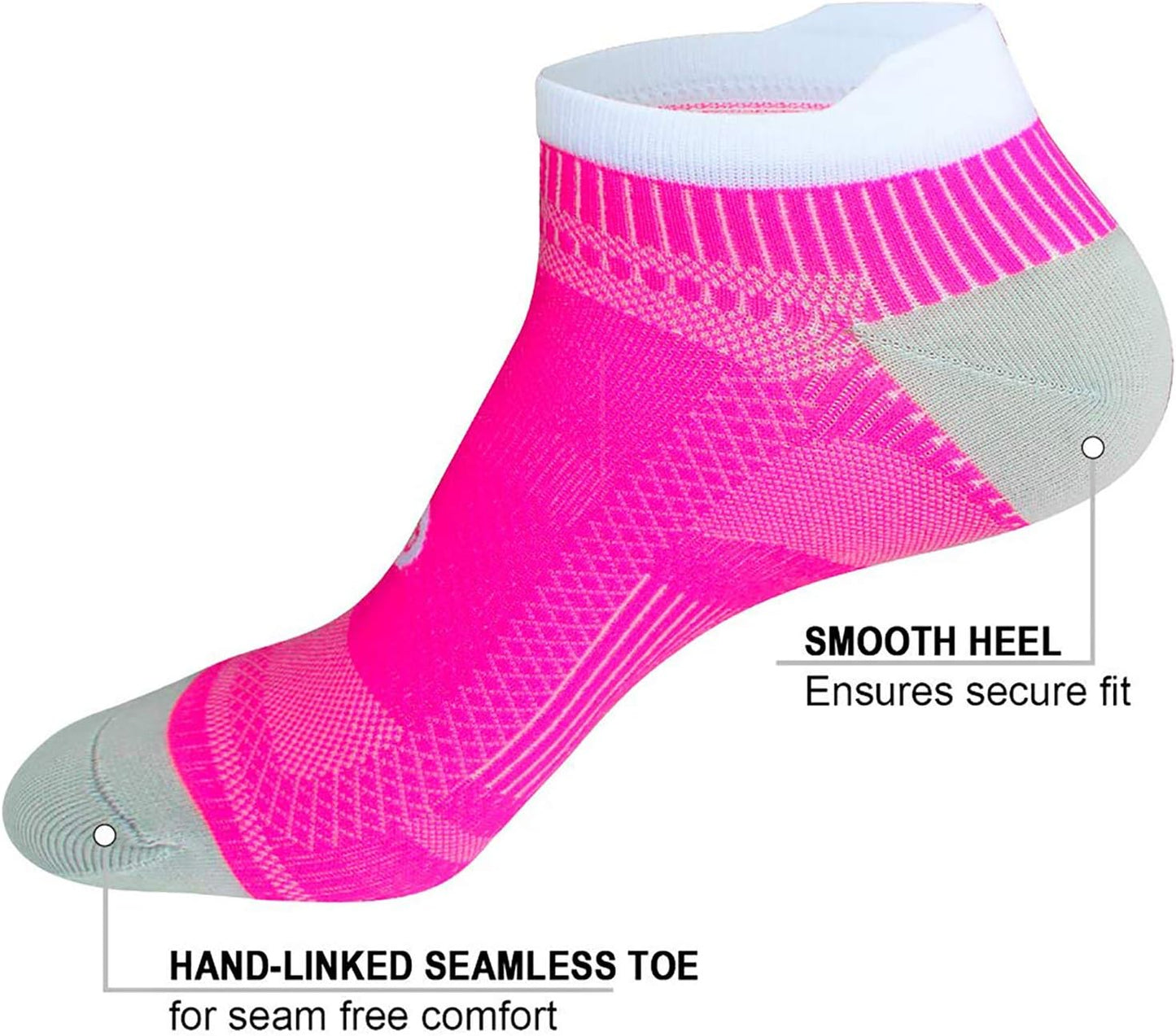 PAPLUS Ankle Compression Sock for Men and Women 2/4/6 Pairs, Low Cut Compression Running Sock with Ankle Support