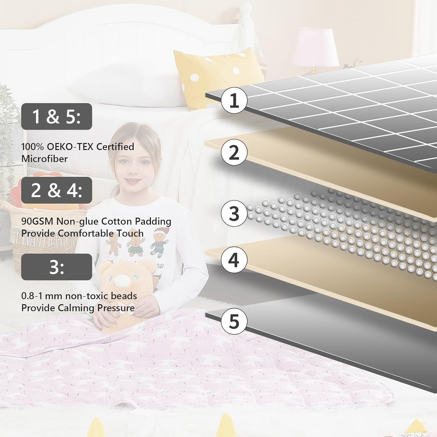 L'AGRATY Weighted Blanket - 36"x48" 5lbs Weighted Blanket Microfiber Material with Glass Beads Small Blanket for All-Season Summer Fall Winter Soft Thick Blanket