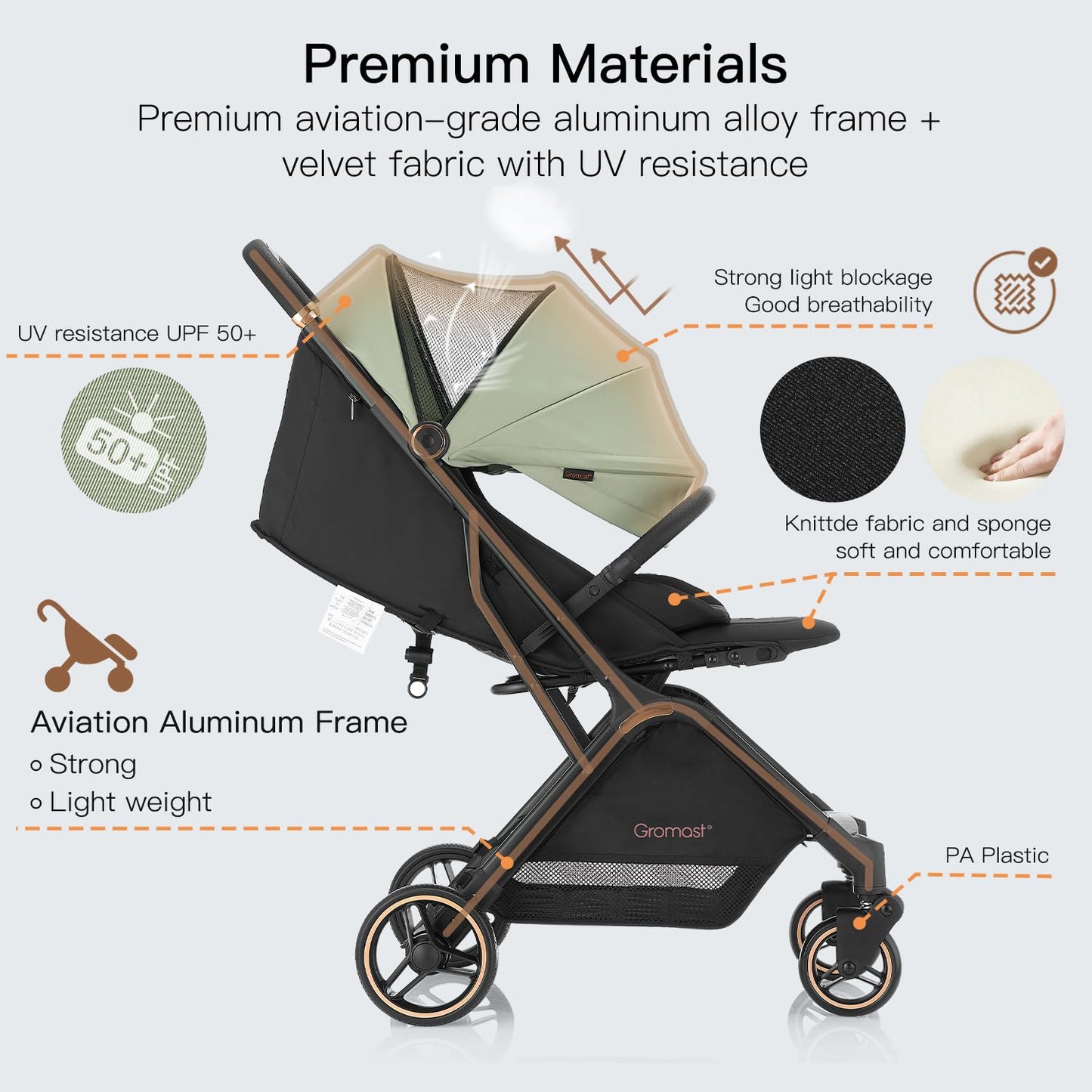 Gravity Folding Baby Stroller - Portable Travel Toddler Stroller w/Adjustable Backrest & Canopy, Lightweight and UV Protected, One-Hand Automatic Folding - Green