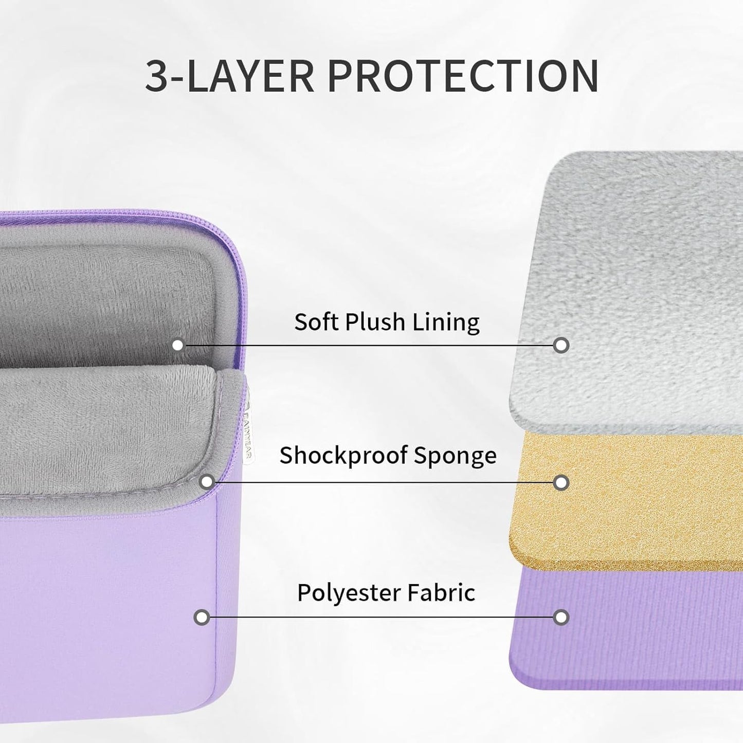 RAINYEAR Laptop Sleeve Case with Front Pocket, 11-13 Inch Protective Portable Case with Front Pocket, Briefcase Laptop Bag Cover Compatible with MacBook Air/Pro, HP, Dell, Lenovo, Acer, Purple