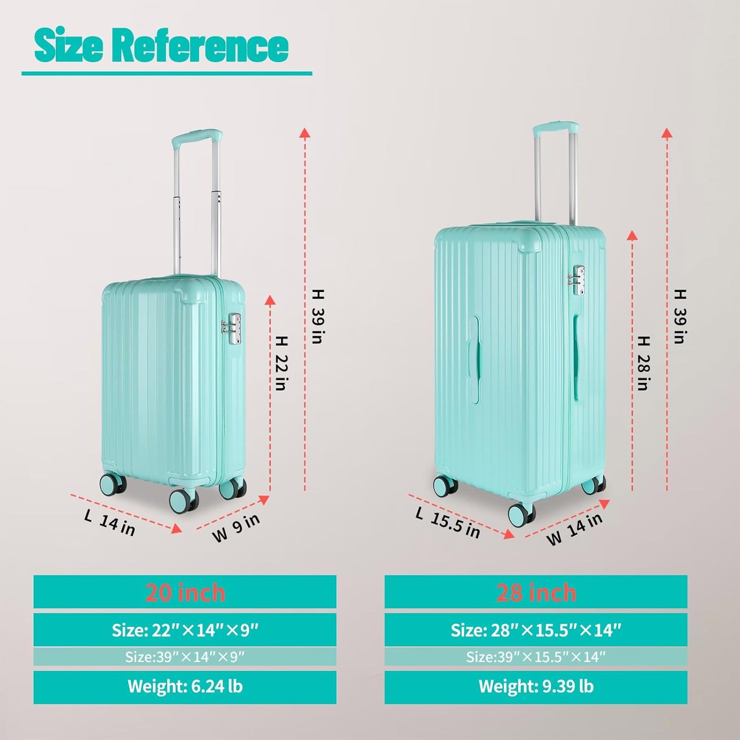 Carry-on 20 Inch and 28 Inch Square Thickened ABS+PC Hard Shell luggage, 2-Piece Suitcase Set with TSA Lock & Dual Zipper Mesh Inner Layer Design, Mint Green