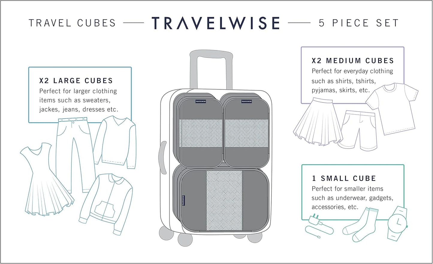 TravelWise Luggage Packing Organization Cubes 5 Pack, Pink, 1 Small, 2 Medium, 2 Large